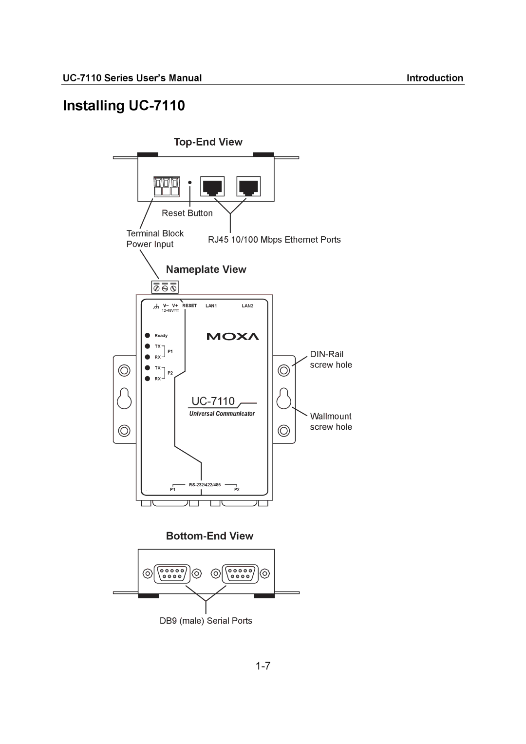 Moxa Technologies user manual Installing UC-7110 