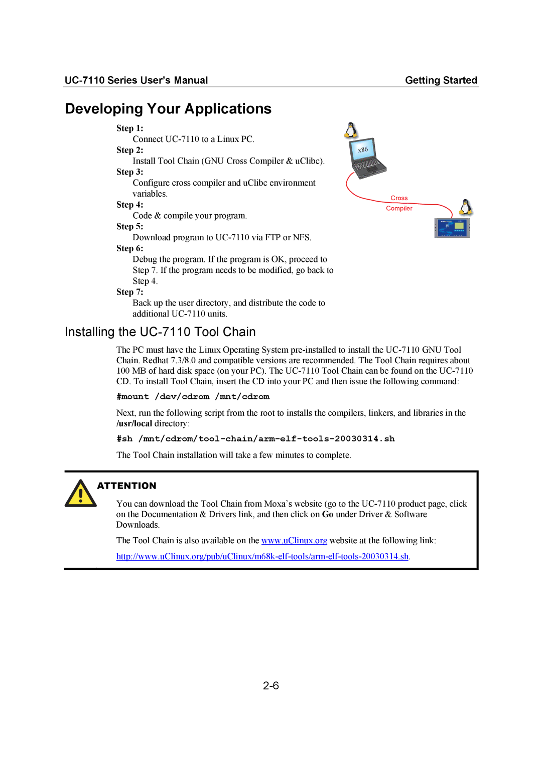 Moxa Technologies Developing Your Applications, Installing the UC-7110 Tool Chain, Step, #mount /dev/cdrom /mnt/cdrom 