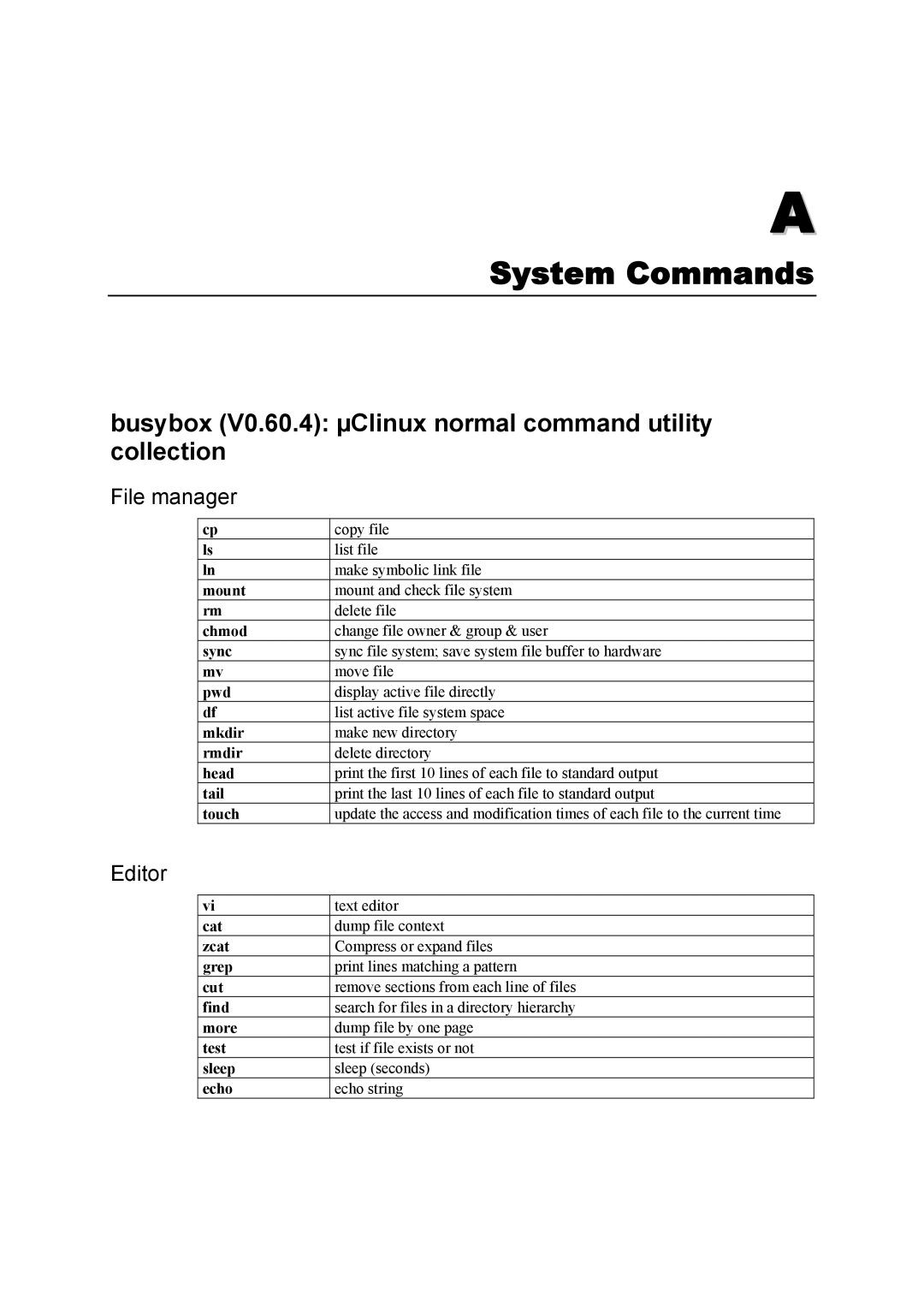 Moxa Technologies UC-7110 System Commands, Busybox V0.60.4 µClinux normal command utility collection, File manager, Editor 