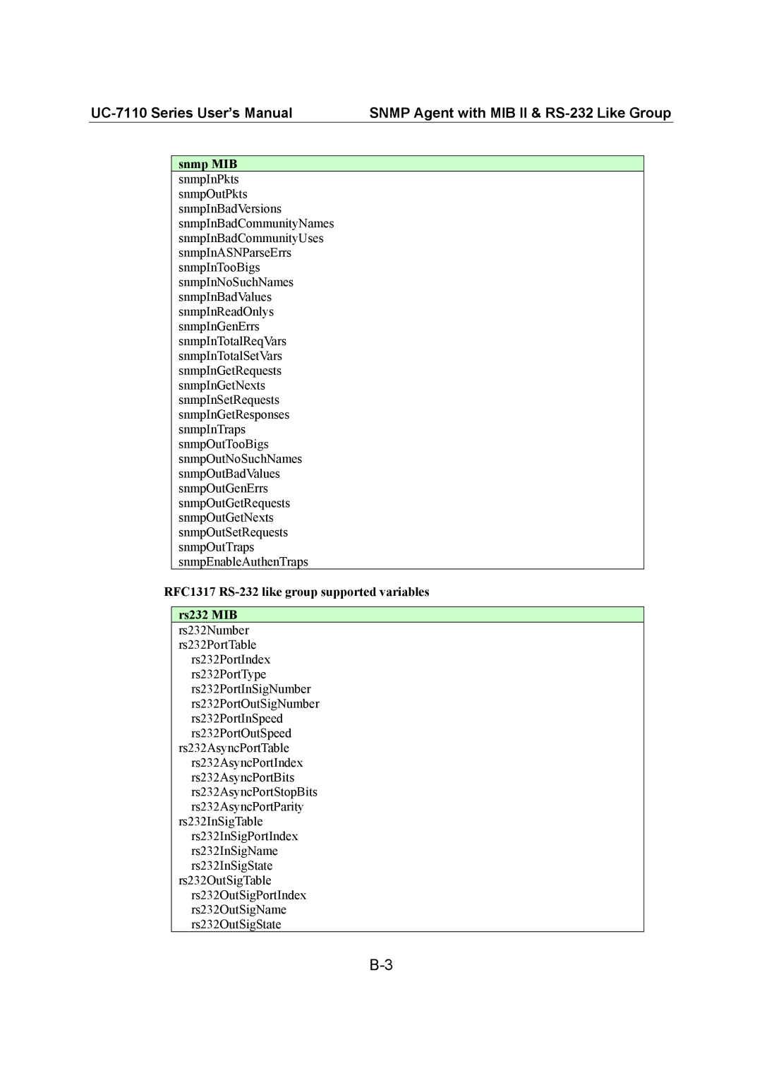 Moxa Technologies UC-7110 user manual Snmp MIB, RFC1317 RS-232 like group supported variables Rs232 MIB 