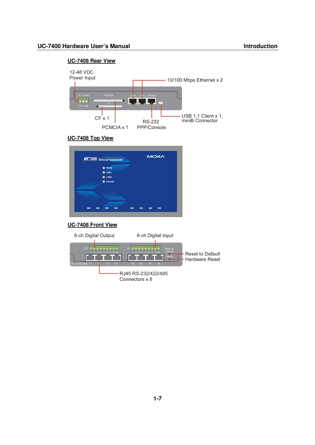 Moxa Technologies user manual UC-7400 Hardware User’s Manual Introduction, UC-7408 Top View UC-7408 Front View 