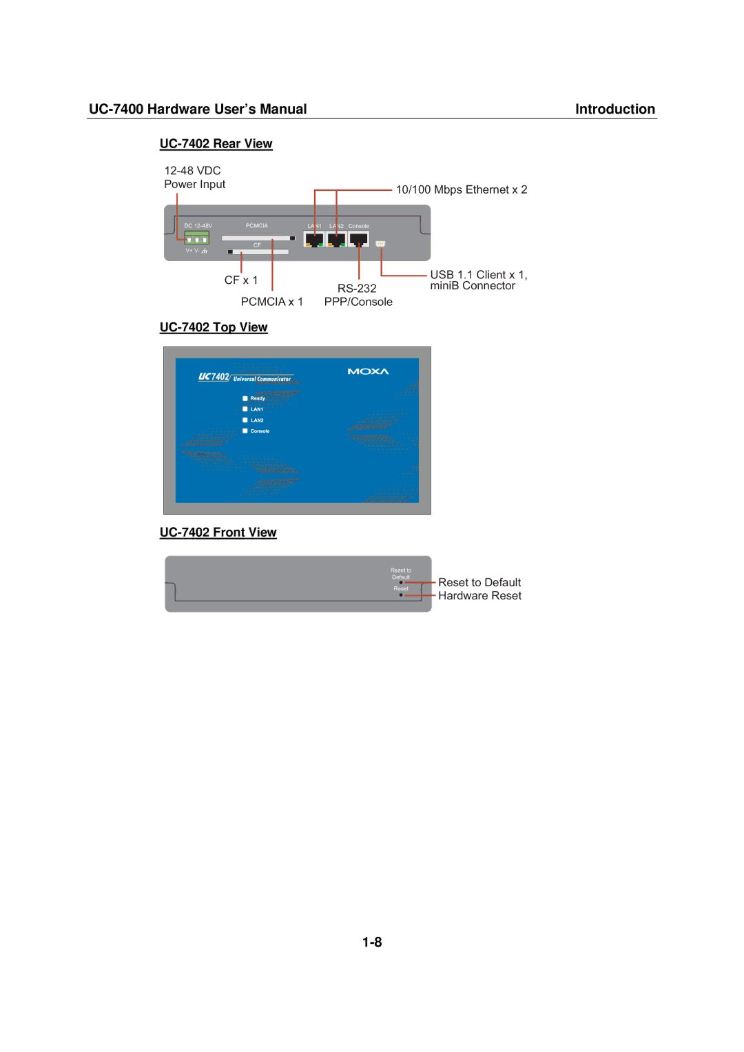 Moxa Technologies UC-7400 user manual UC-7402 Rear View, UC-7402 Top View UC-7402 Front View 