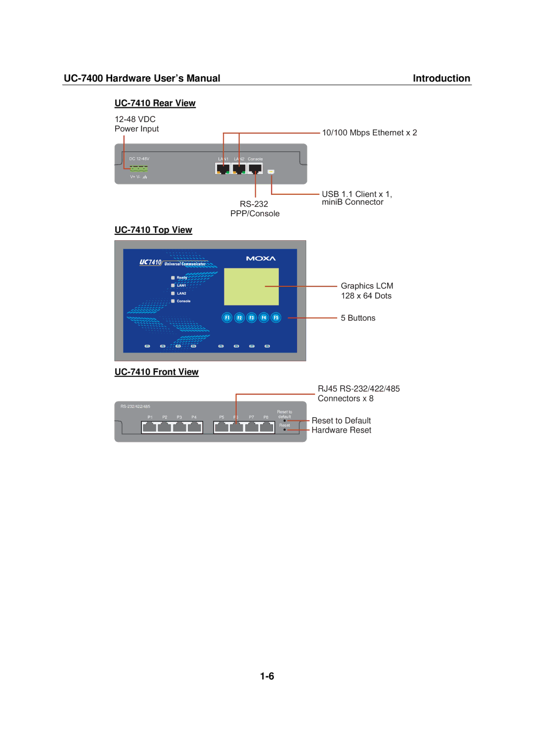 Moxa Technologies UC-7400 user manual UC-7410 Rear View, UC-7410 Top View, UC-7410 Front View 