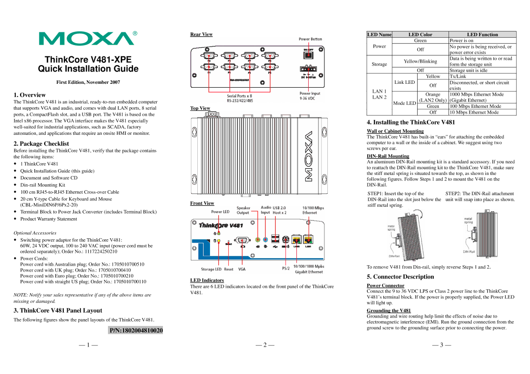 Moxa Technologies V481-XPE warranty Overview, Package Checklist, ThinkCore V481 Panel Layout, N1802004810020 