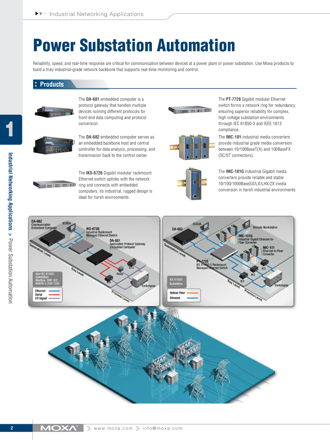 Moxa Technologies V91 manual Power Substation Automation, Products 