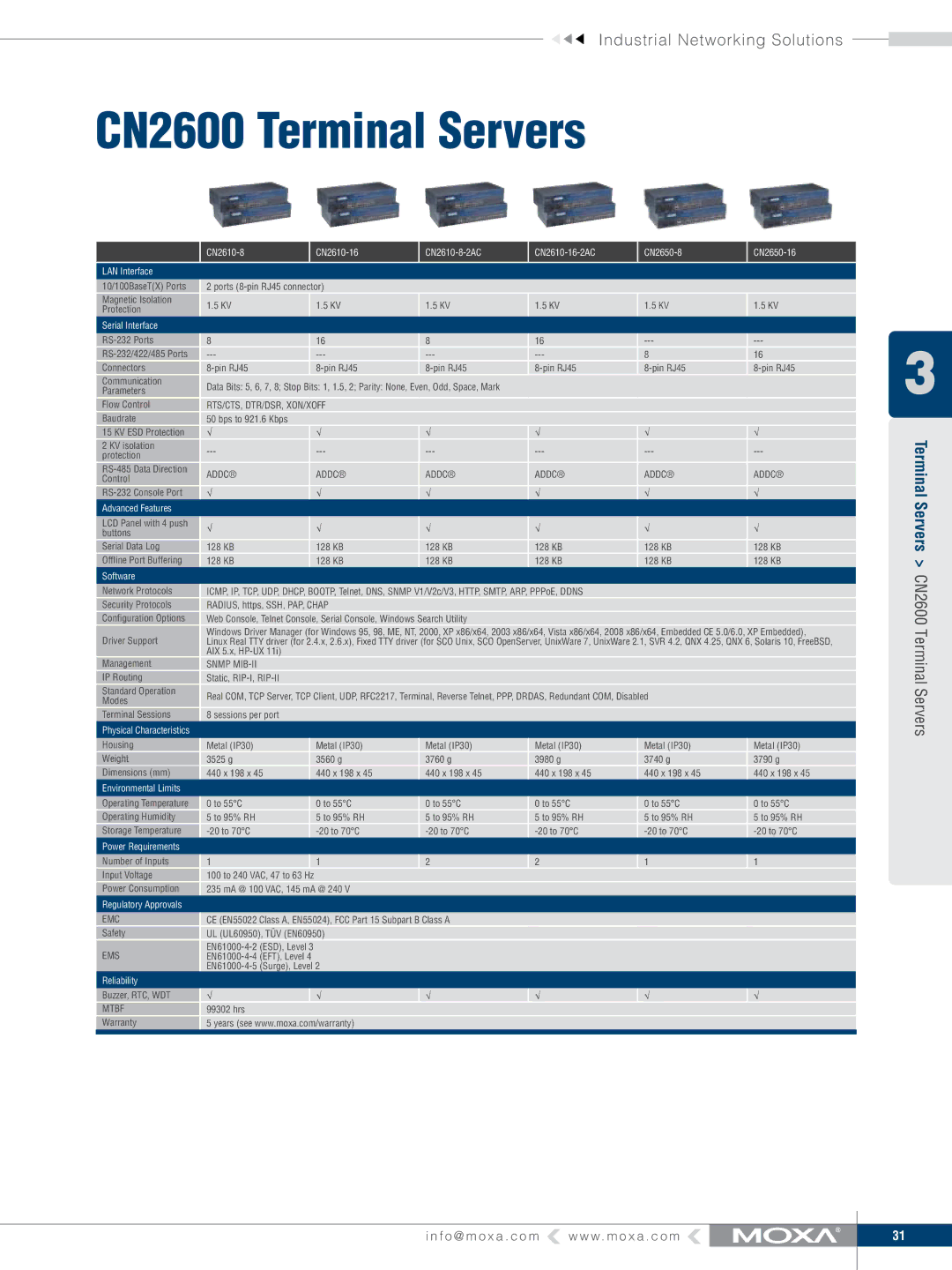 Moxa Technologies V91 manual CN2600 Terminal Servers 