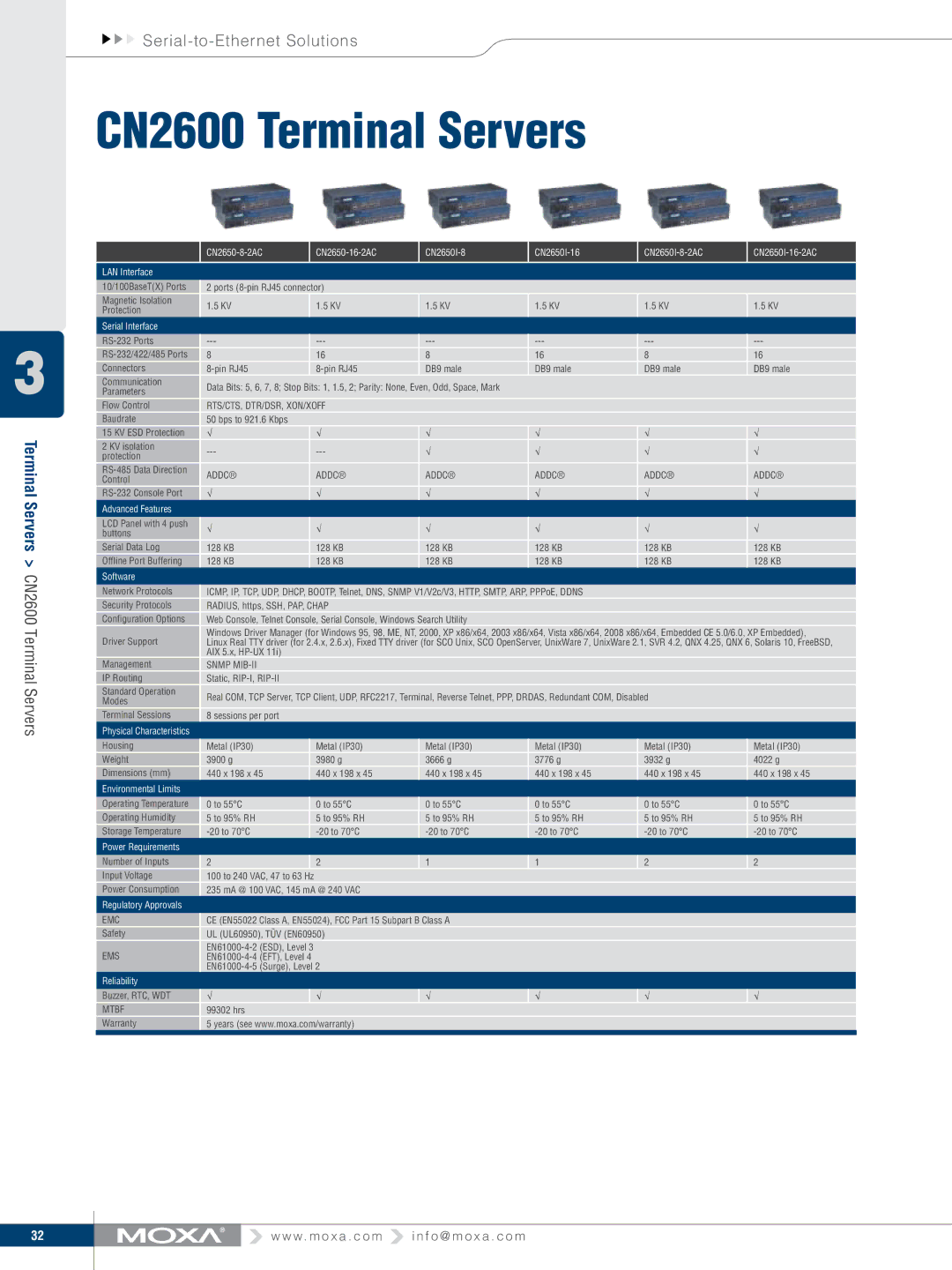 Moxa Technologies V91 manual Power Consumption 235 mA @ 100 VAC, 145 mA @ 240 VAC 