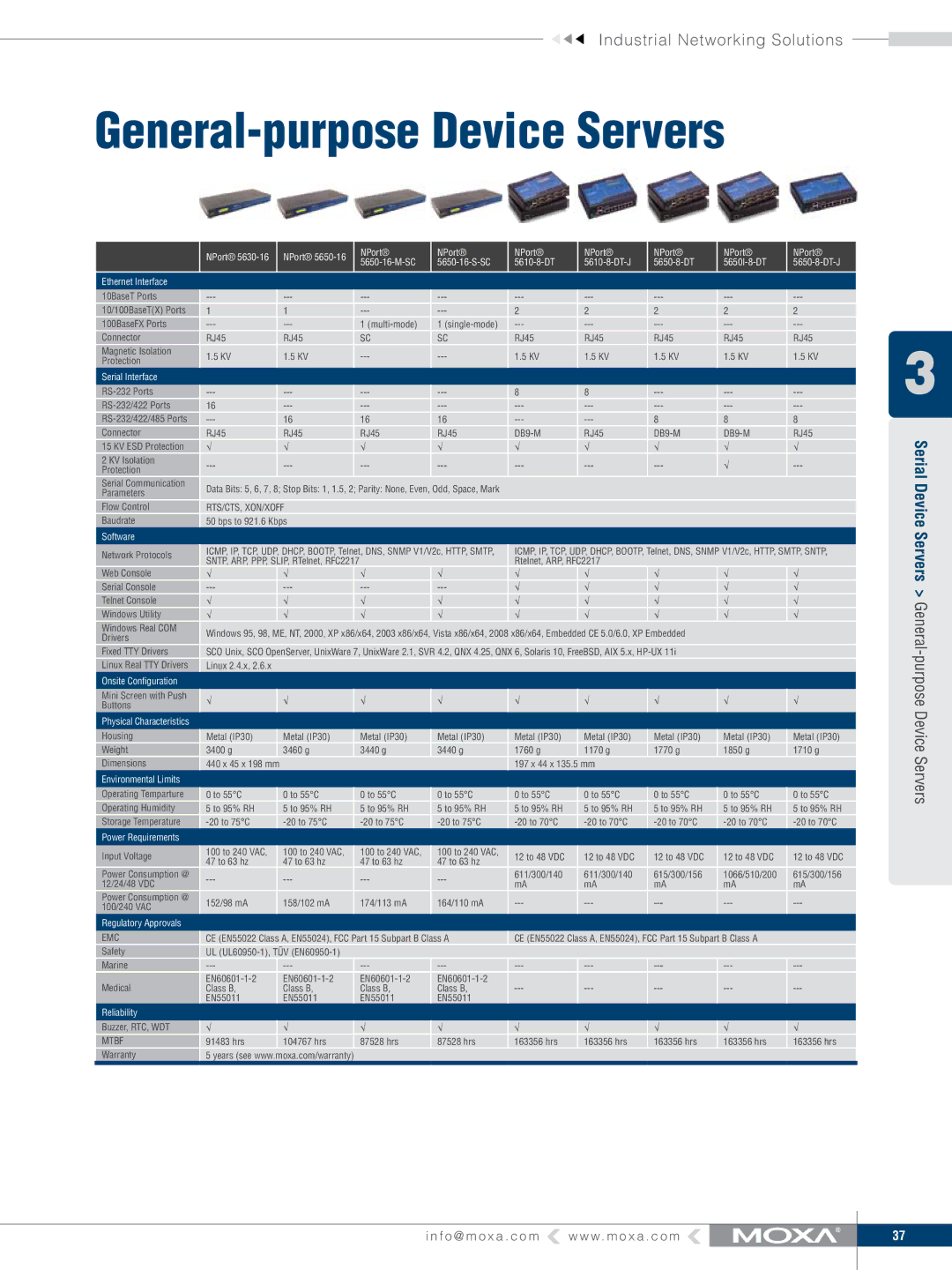 Moxa Technologies V91 manual NPort 5610-8-DT DT-J 5650-8-DT 5650I-8-DT Ethernet Interface 