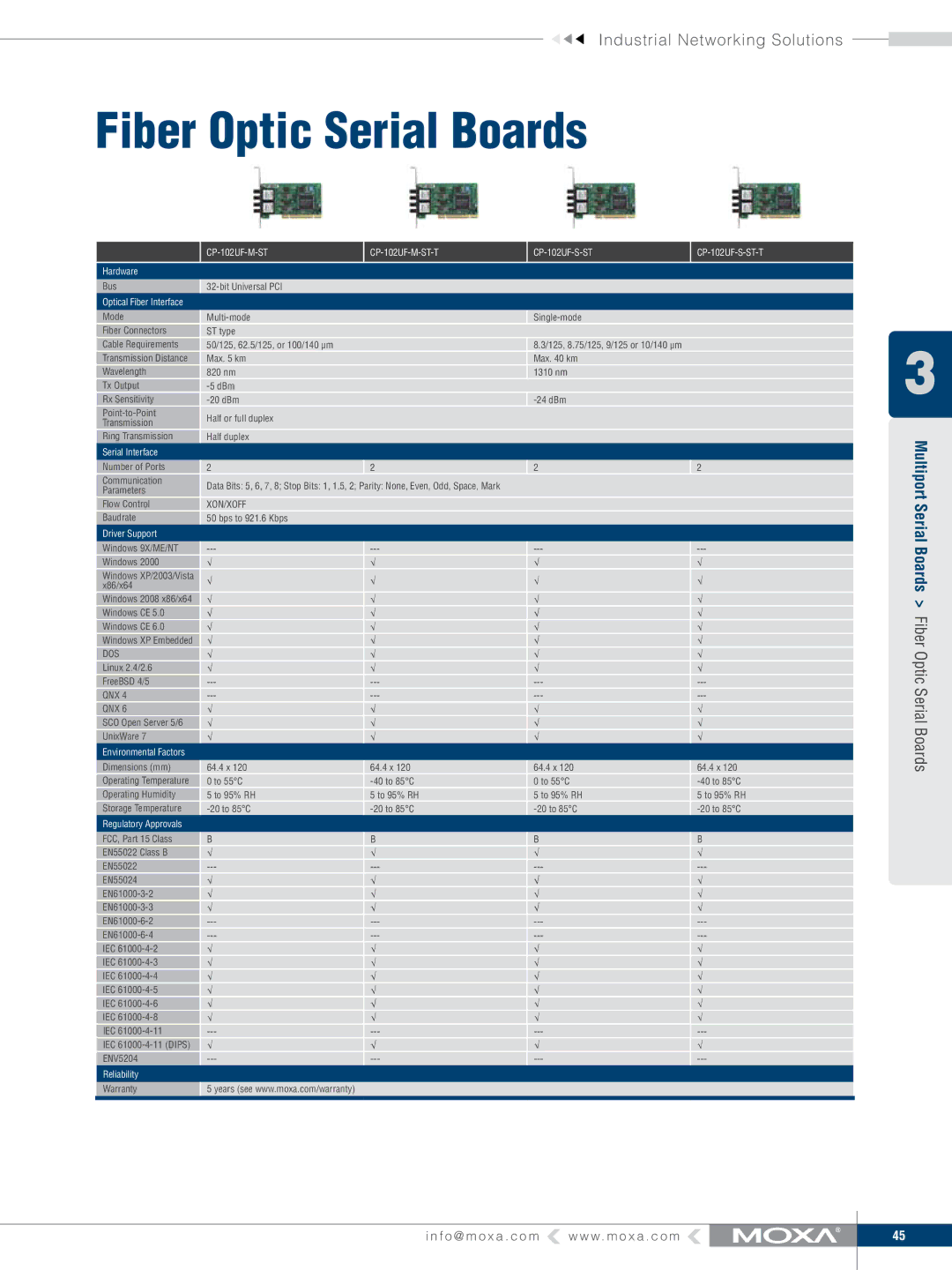 Moxa Technologies V91 manual Fiber Optic Serial Boards, Xon/Xoff 