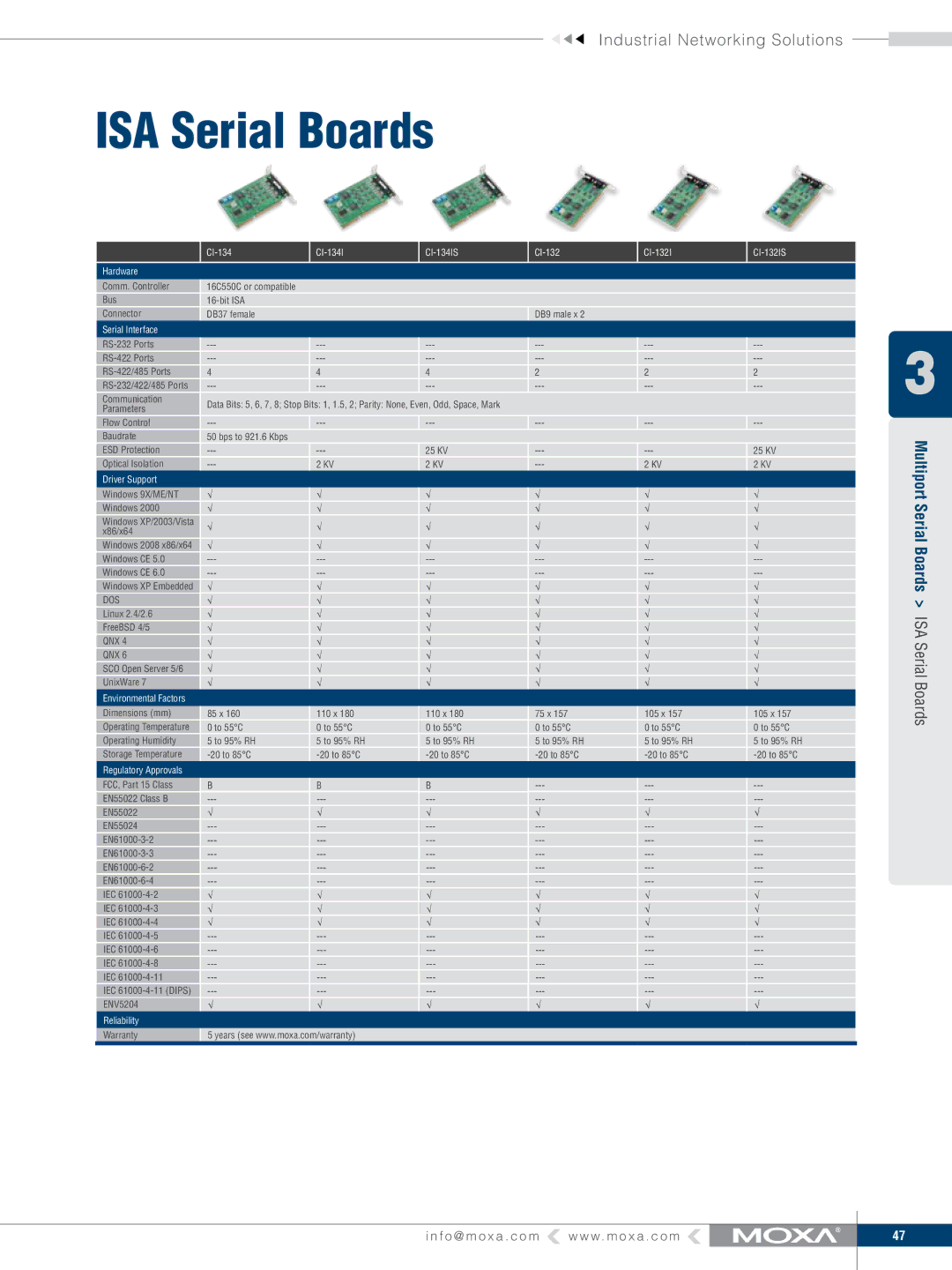 Moxa Technologies V91 manual CI-134 CI-134I CI-134IS CI-132 CI-132I CI-132IS Hardware 