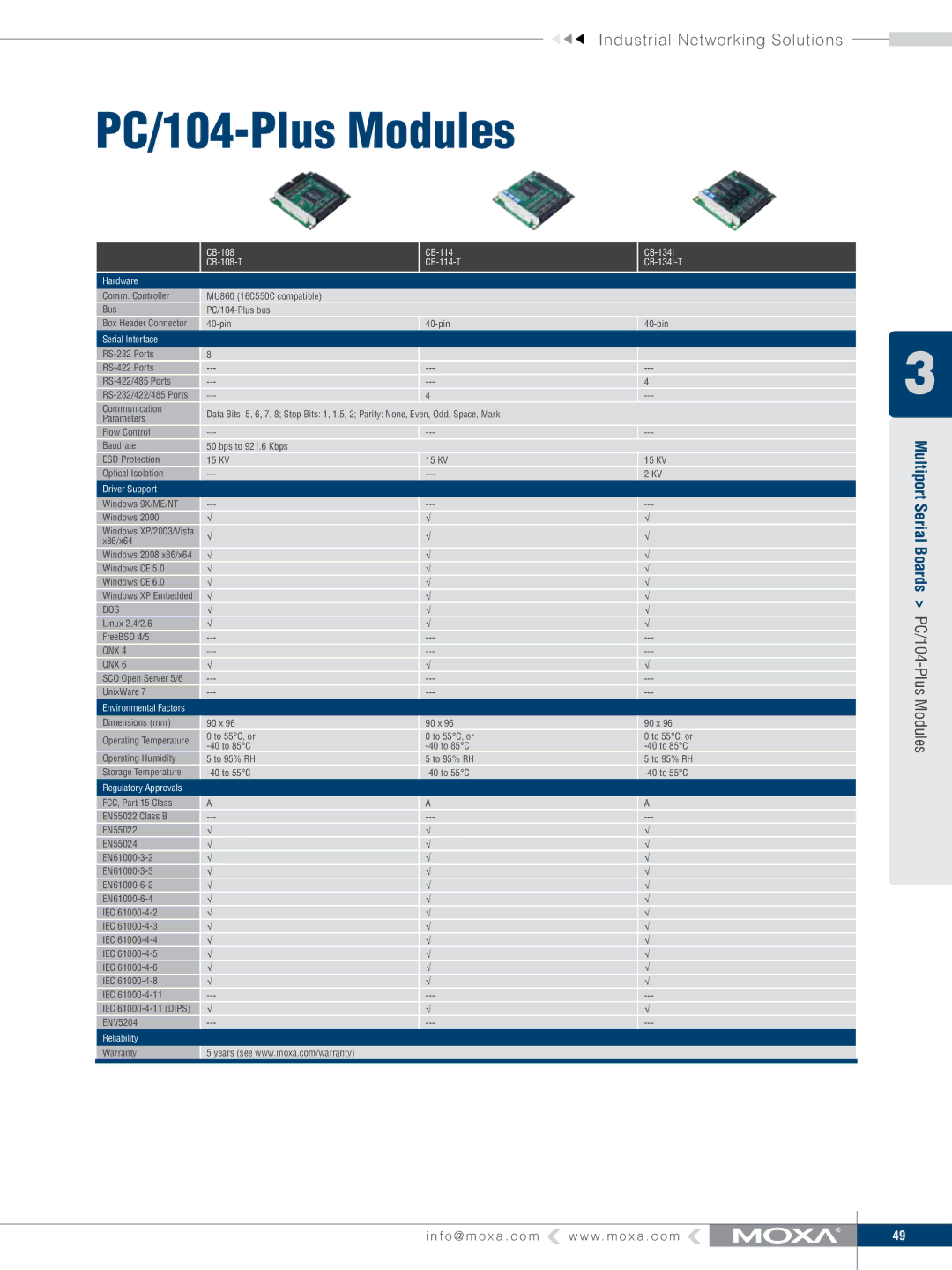 Moxa Technologies V91 manual PC/104-Plus Modules, CB-108 CB-114 CB-134I CB-108-T CB-114-T CB-134I-T Hardware 