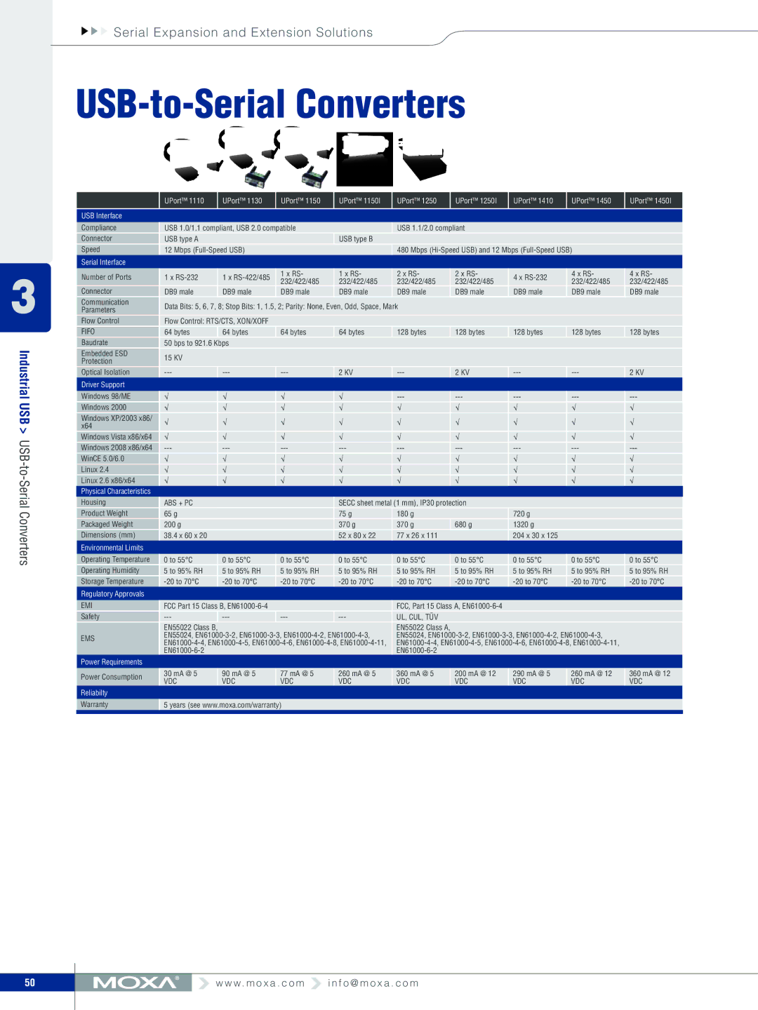 Moxa Technologies V91 manual USB-to-Serial Converters, Fifo, Abs + Pc, Emi, Ul, Cul, Tüv 