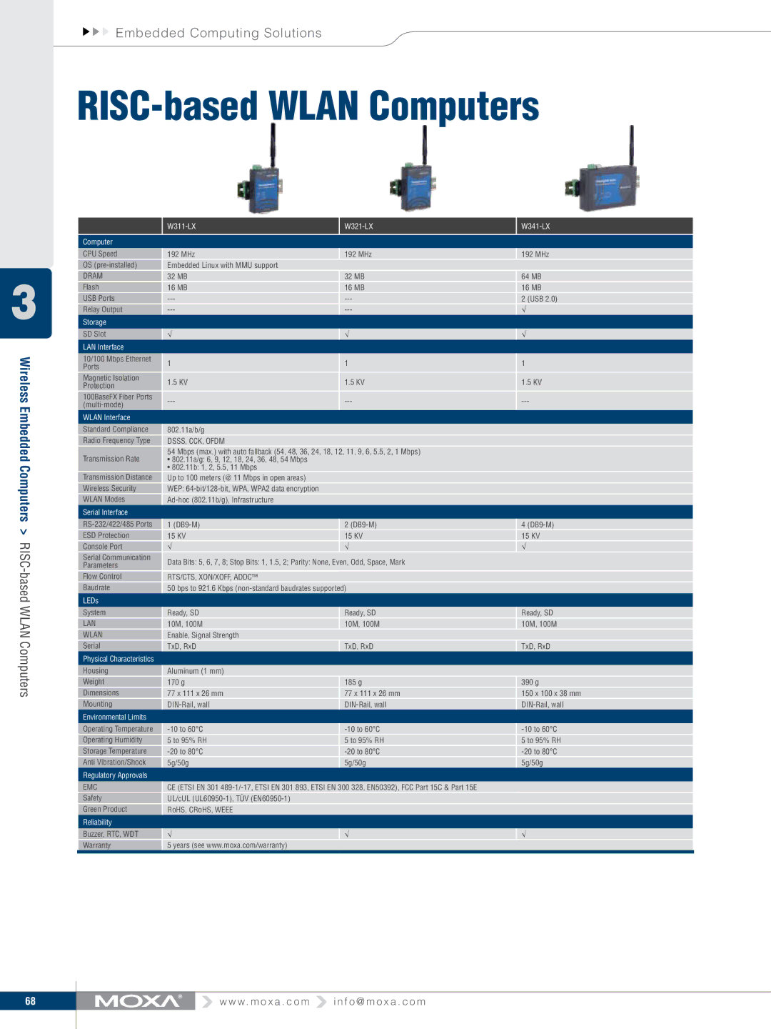 Moxa Technologies V91 manual RISC-based Wlan Computers, W311-LX W321-LX W341-LX Computer, DSSS, CCK, Ofdm 