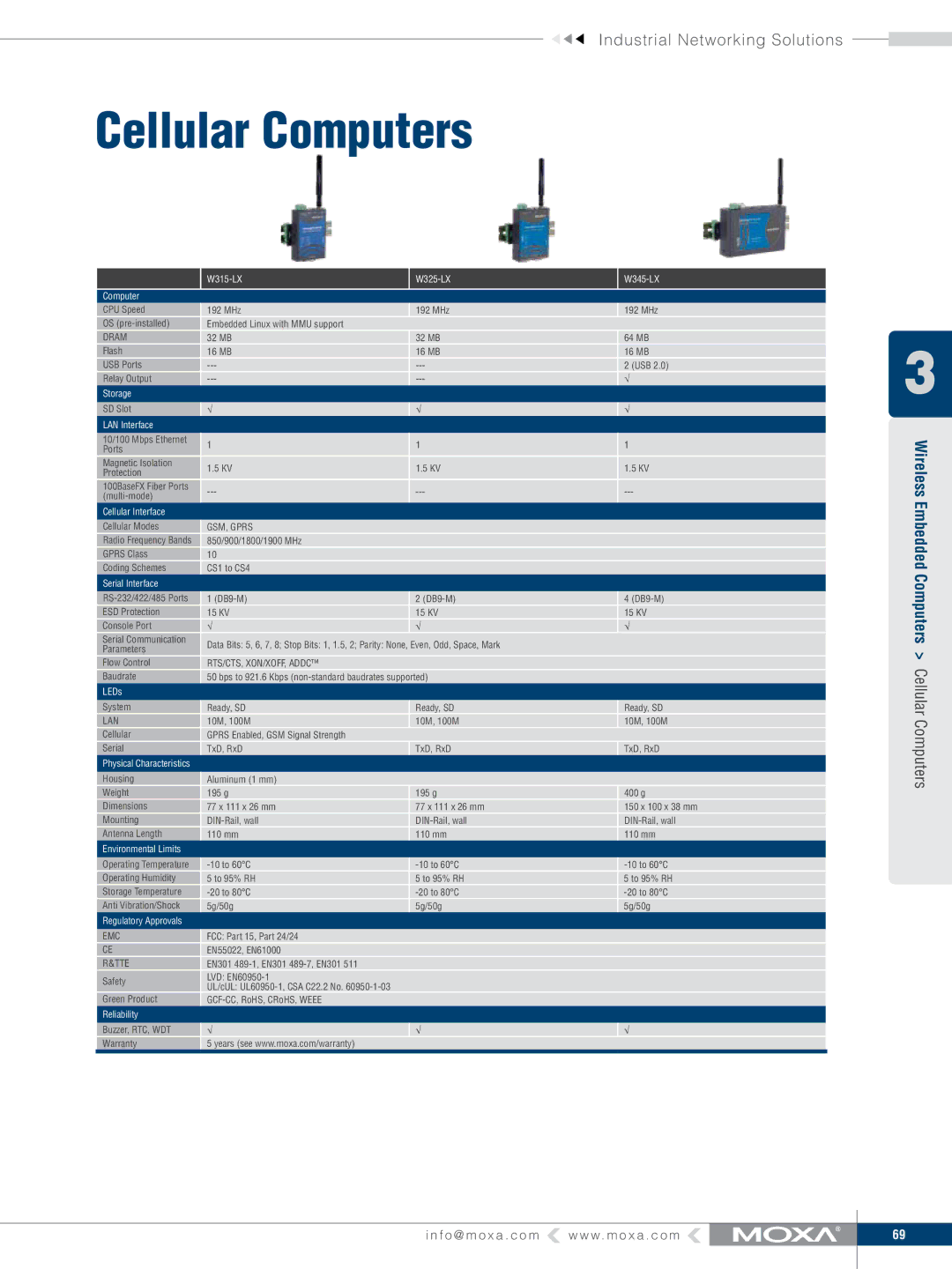 Moxa Technologies V91 manual Cellular Computers, W315-LX W325-LX W345-LX Computer, GSM, Gprs, Tte 