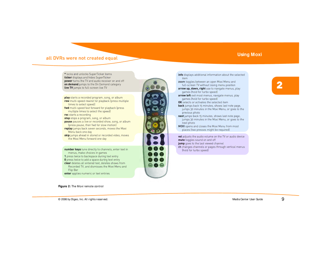 Moxi Version 4.1 manual Moxi remote control By Digeo, Inc. All rights reserved 