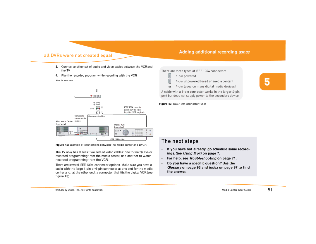 Moxi Version 4.1 manual Ieee 1394 connector types 