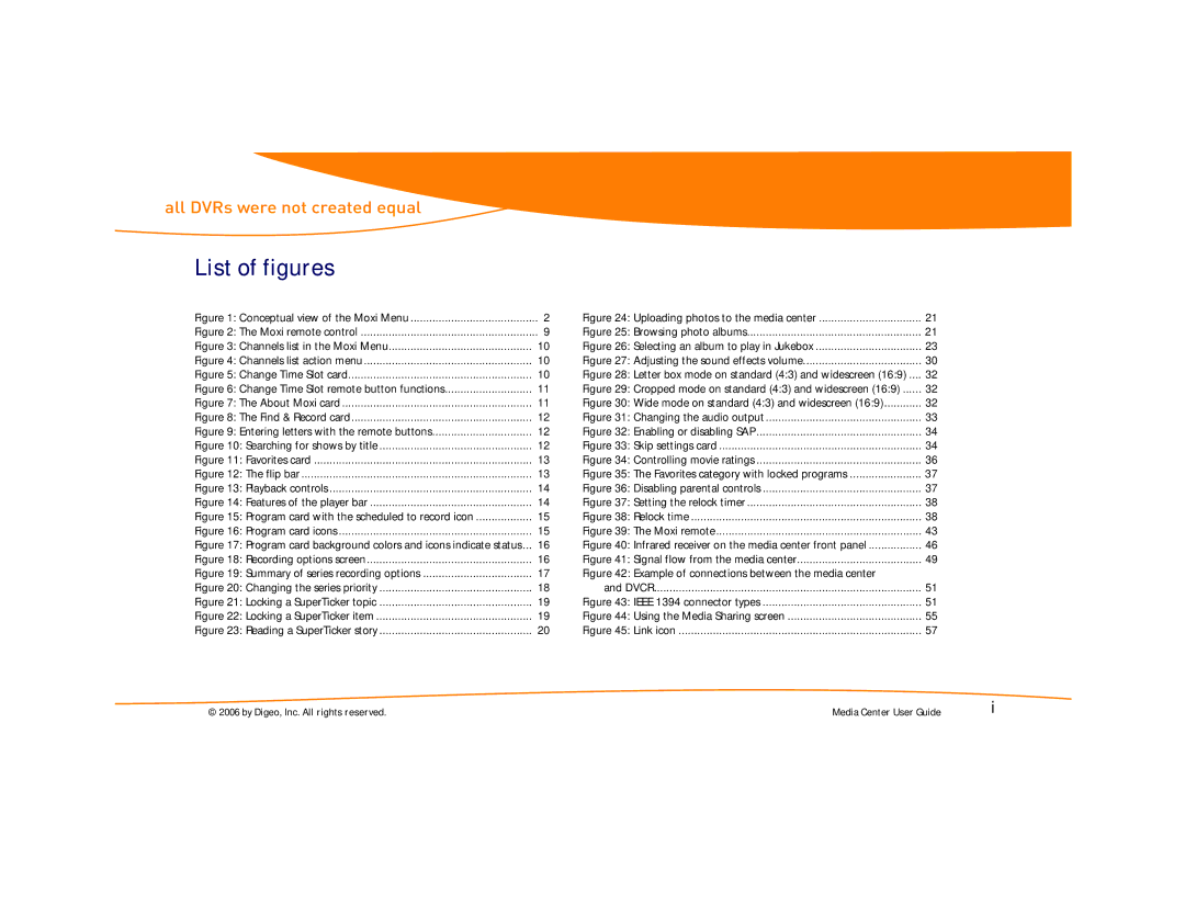 Moxi Version 4.1 manual List of figures 