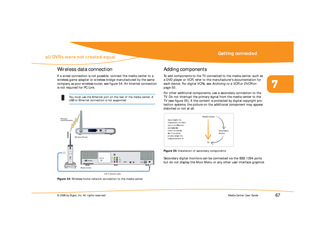 Moxi Version 4.1 manual Wireless data connection, Adding components 