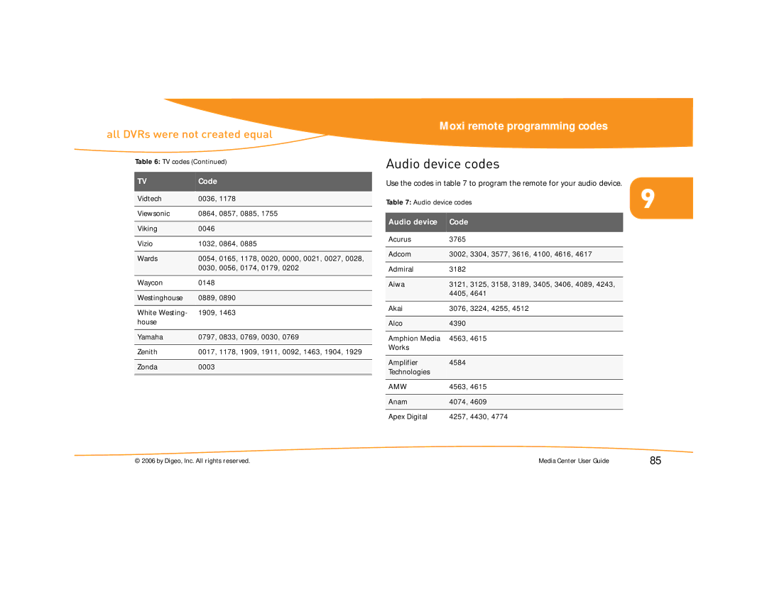 Moxi Version 4.1 manual Audio device codes, Use the codes in to program the remote for your audio device 