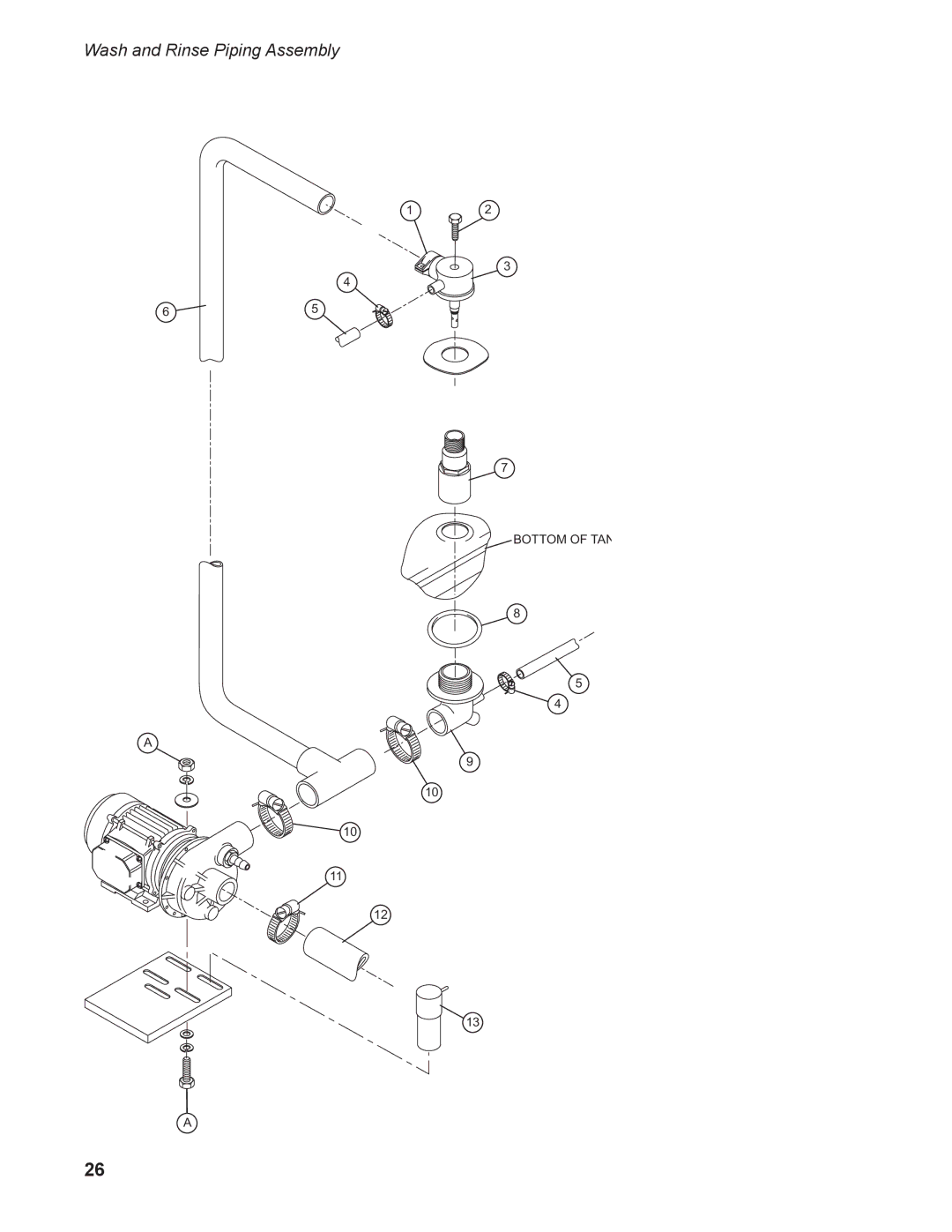 Moyer Diebel 301HT M2 installation manual Wash and Rinse Piping Assembly 