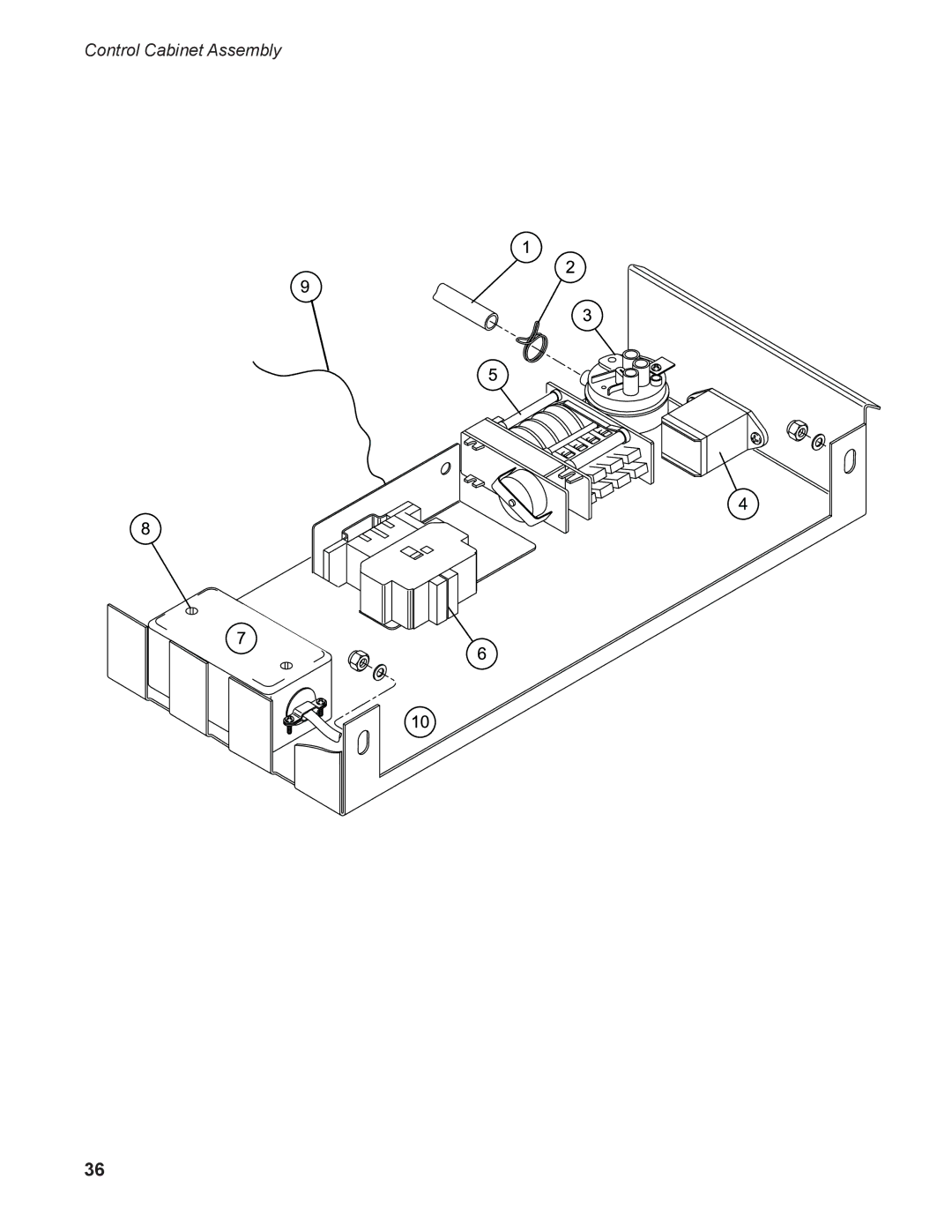 Moyer Diebel 301HT M2 installation manual Control Cabinet Assembly 