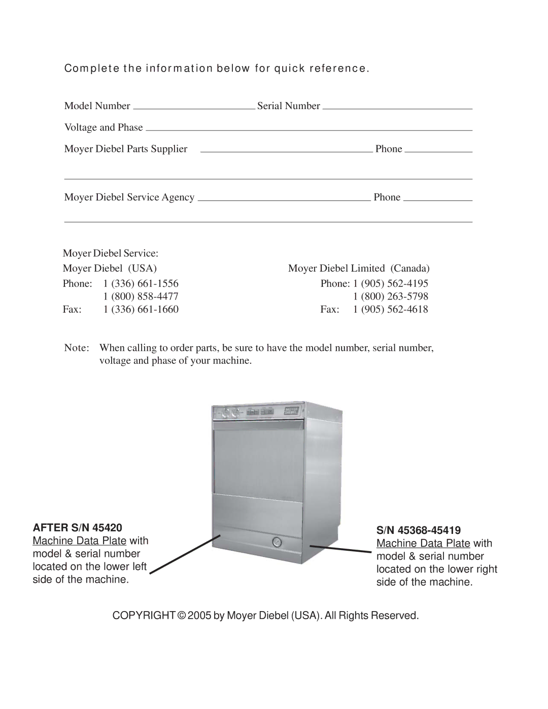 Moyer Diebel 301HT technical manual Complete the information below for quick reference 