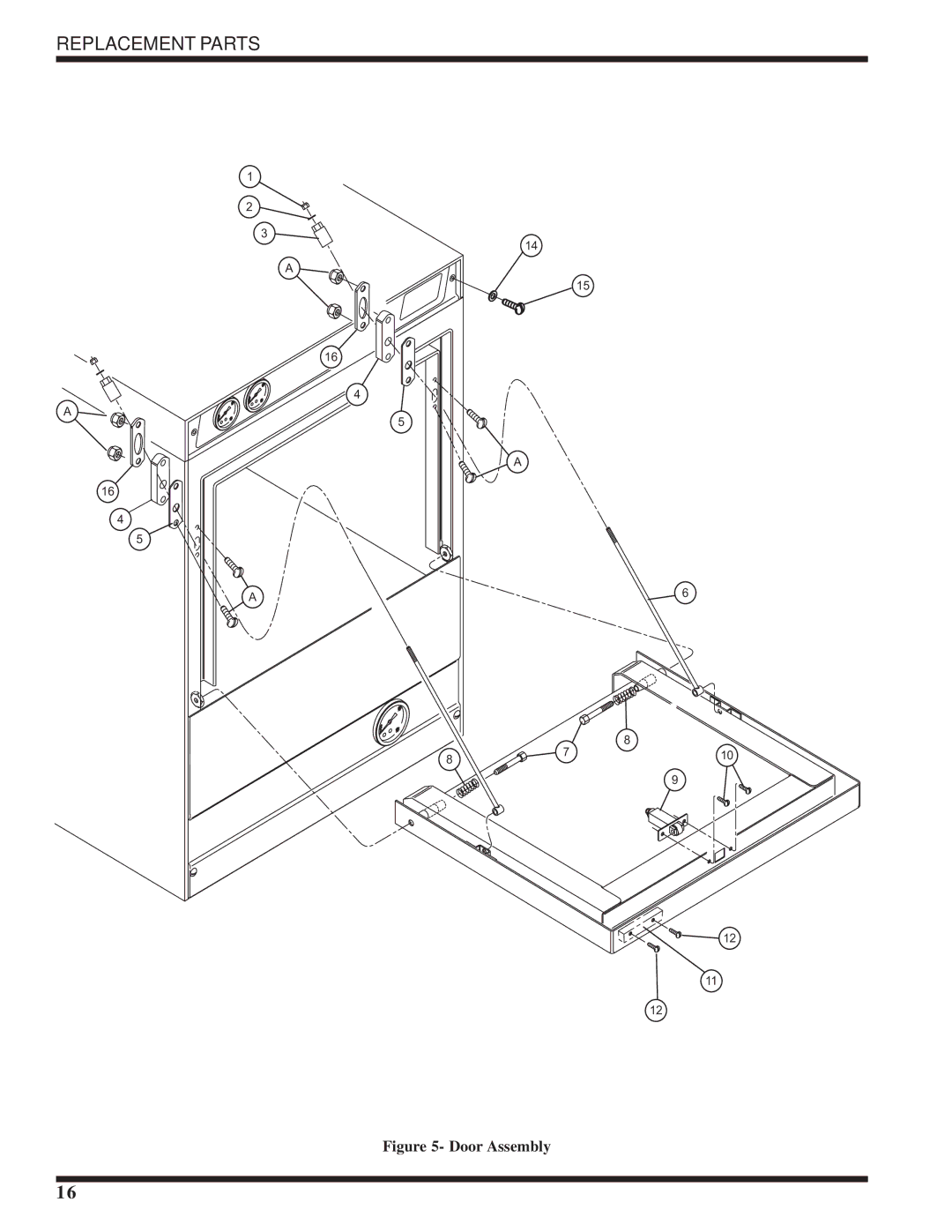 Moyer Diebel 301HT technical manual Door Assembly 