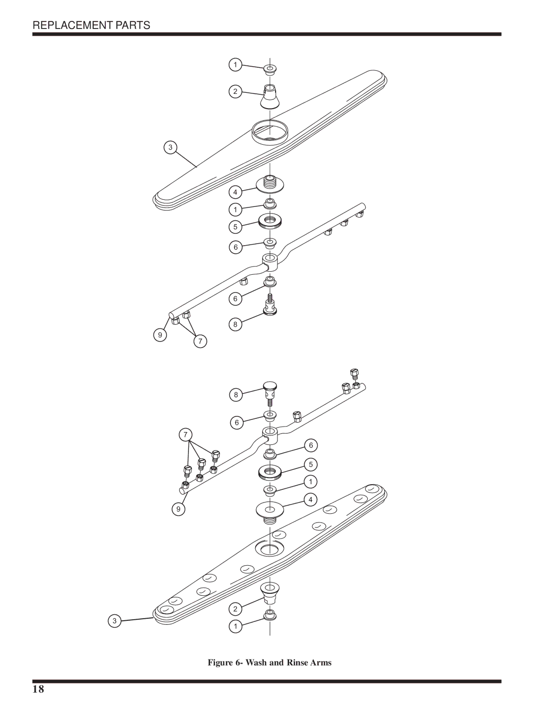 Moyer Diebel 301HT technical manual Wash and Rinse Arms 