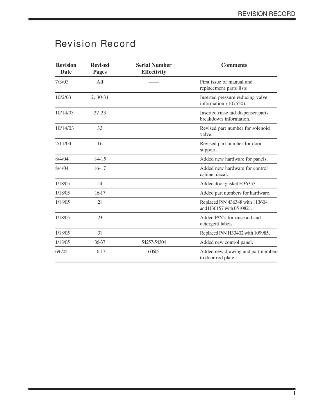 Moyer Diebel 301HT technical manual Revision Record 