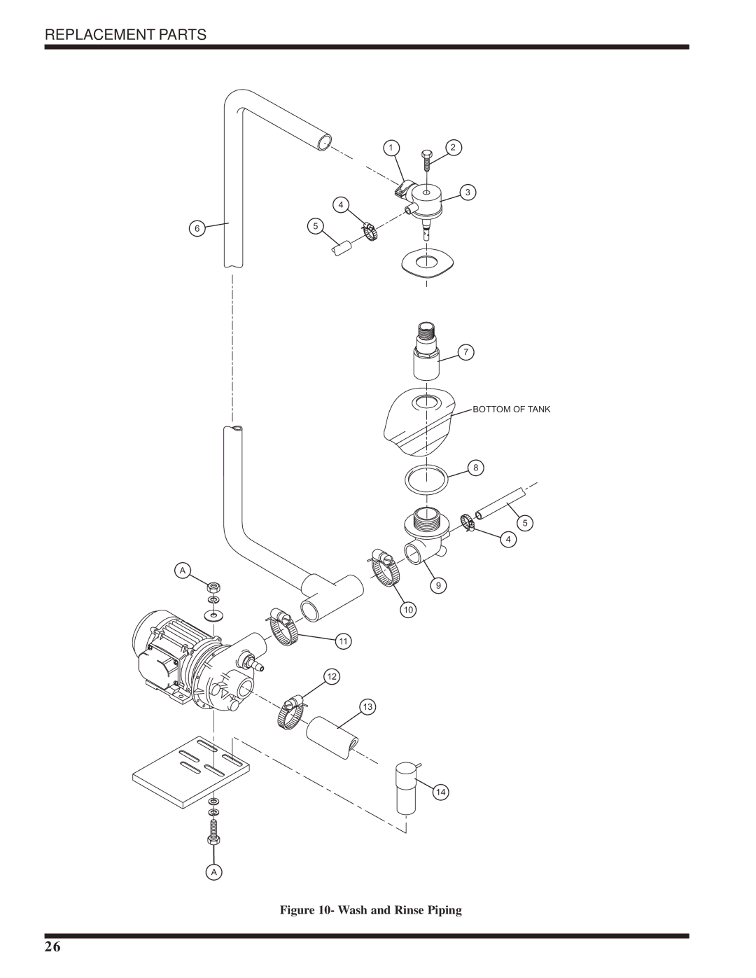 Moyer Diebel 301HT technical manual Wash and Rinse Piping 