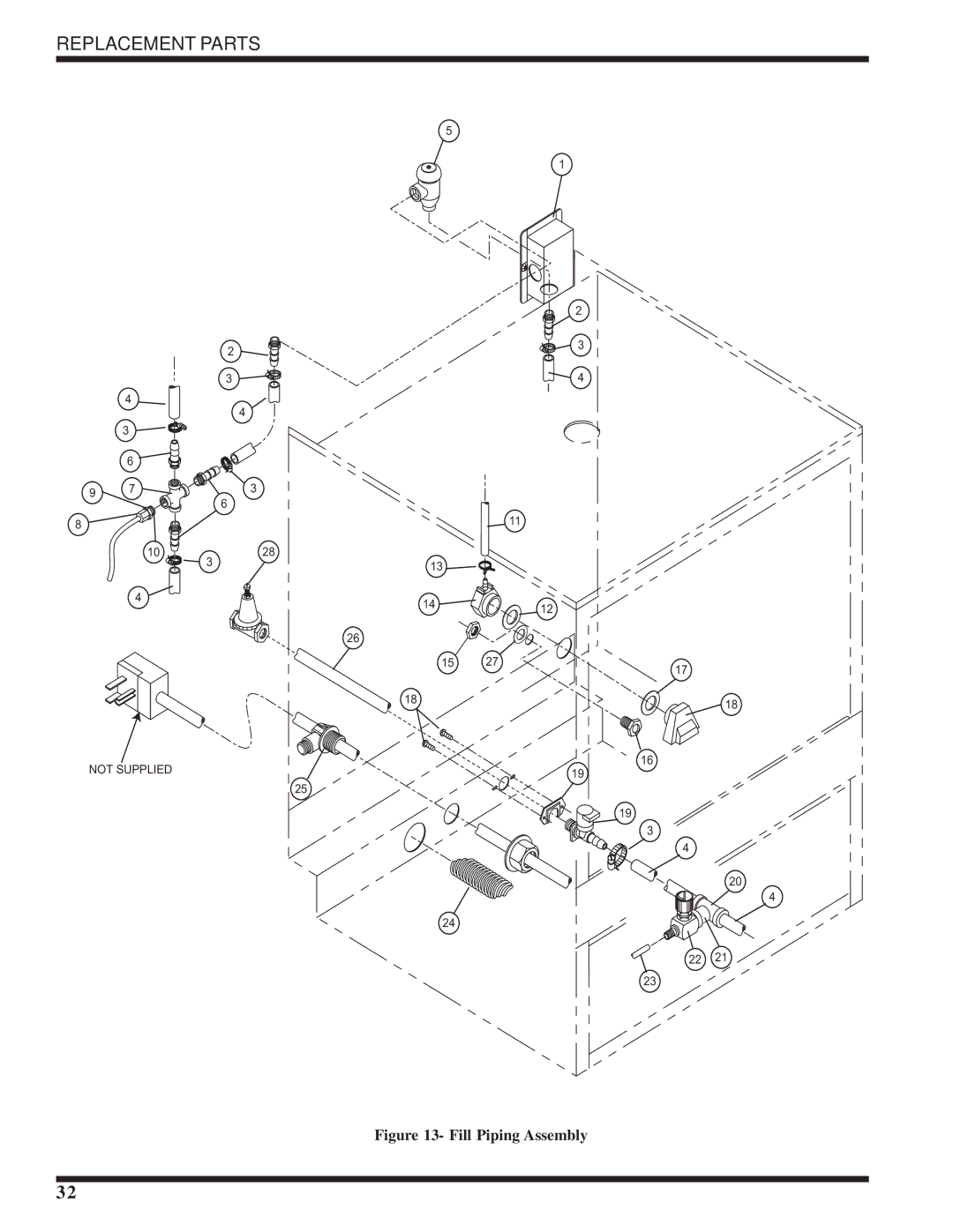 Moyer Diebel 301HT technical manual Fill Piping Assembly 