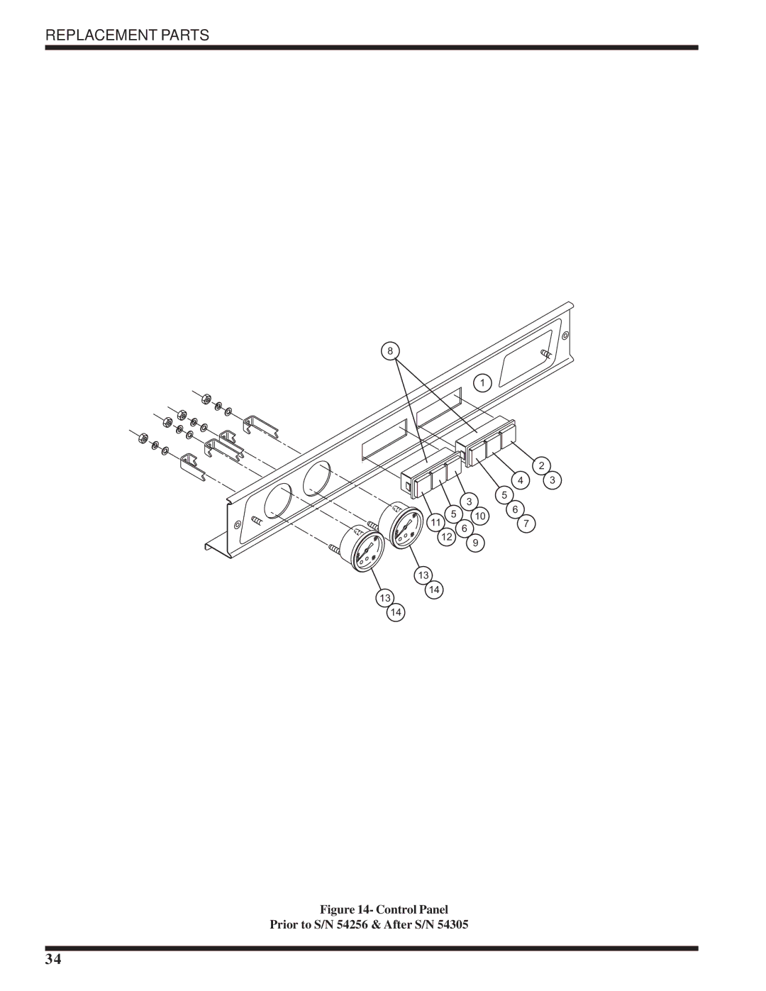 Moyer Diebel 301HT technical manual Control Panel Prior to S/N 54256 & After S/N 