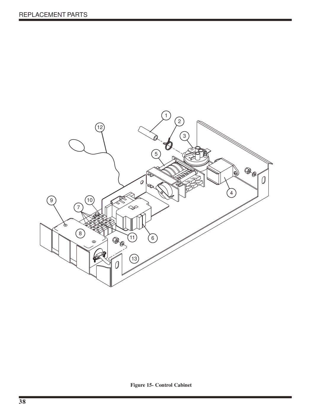 Moyer Diebel 301HT technical manual Control Cabinet 