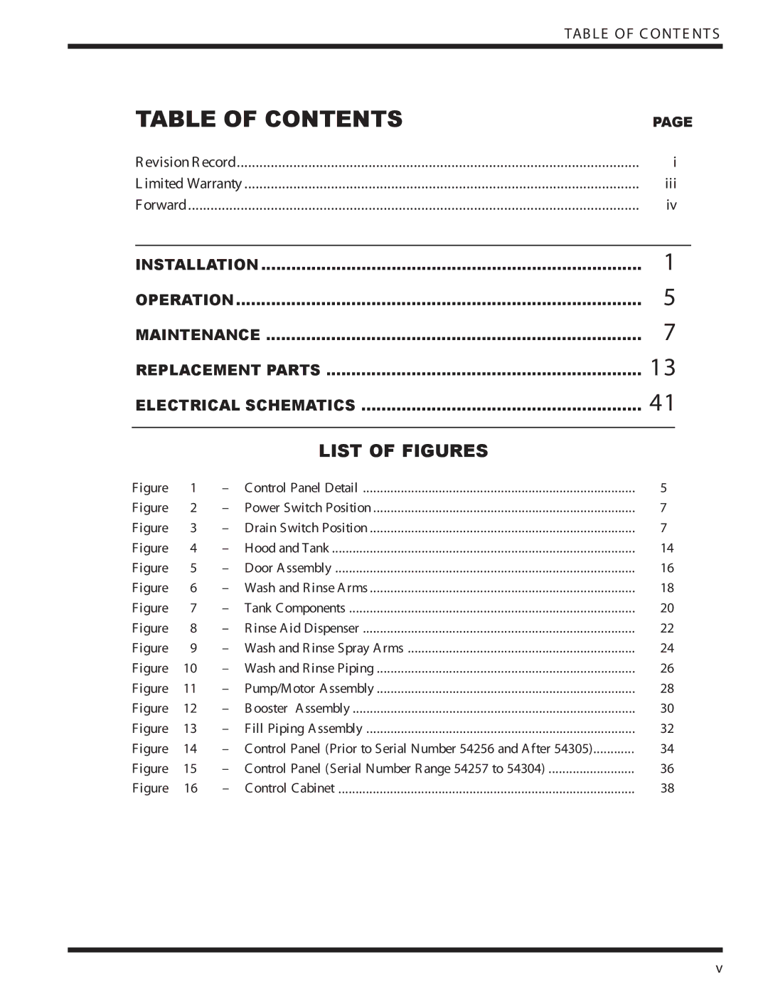 Moyer Diebel 301HT technical manual Table of Contents 