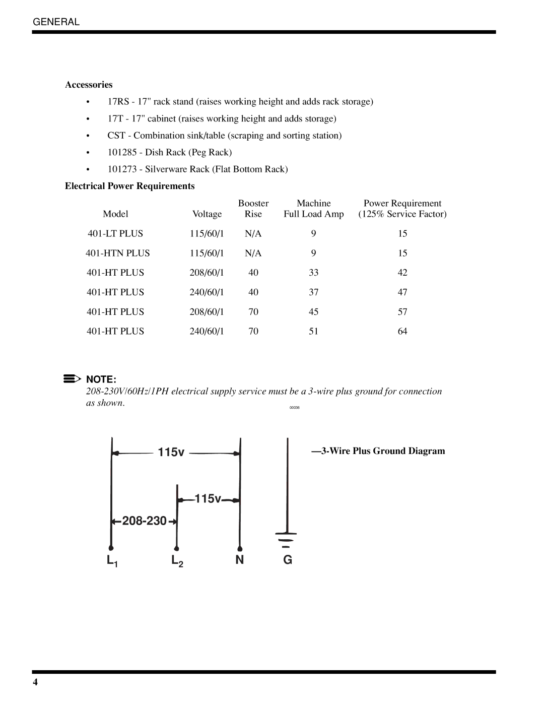 Moyer Diebel 401-LTM2 PLUS, 401-HTNM2 PLUS, 401-HTM2 PLUS technical manual L1L2N G 