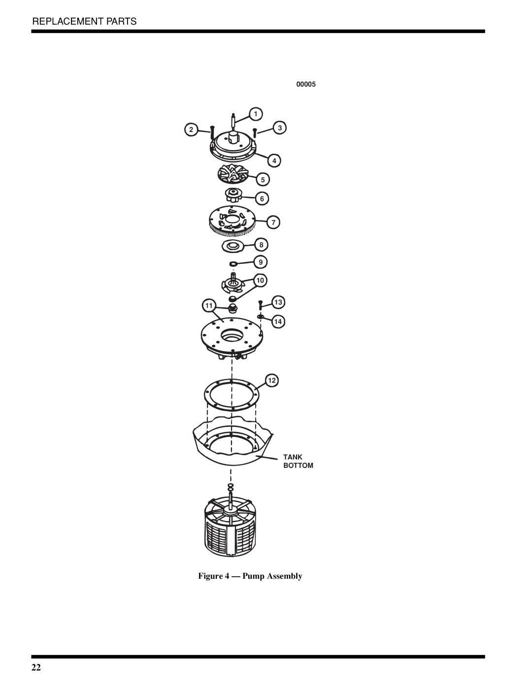 Moyer Diebel 401-LTM2 PLUS, 401-HTNM2 PLUS, 401-HTM2 PLUS technical manual Pump Assembly 