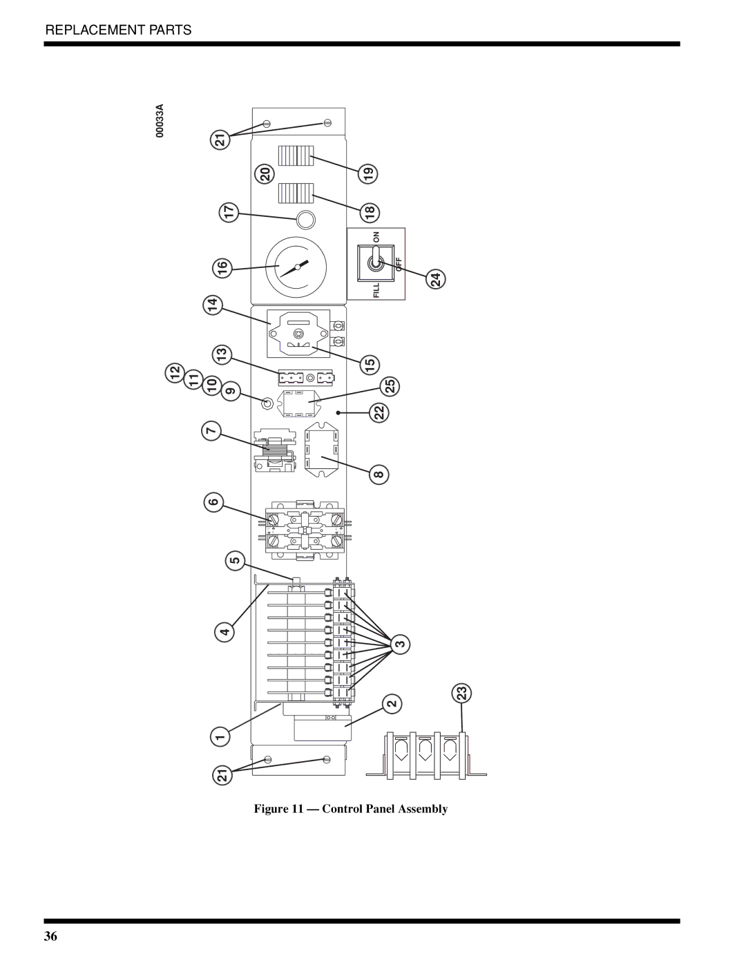 Moyer Diebel 401-HTNM2 PLUS, 401-LTM2 PLUS, 401-HTM2 PLUS technical manual Control Panel Assembly 