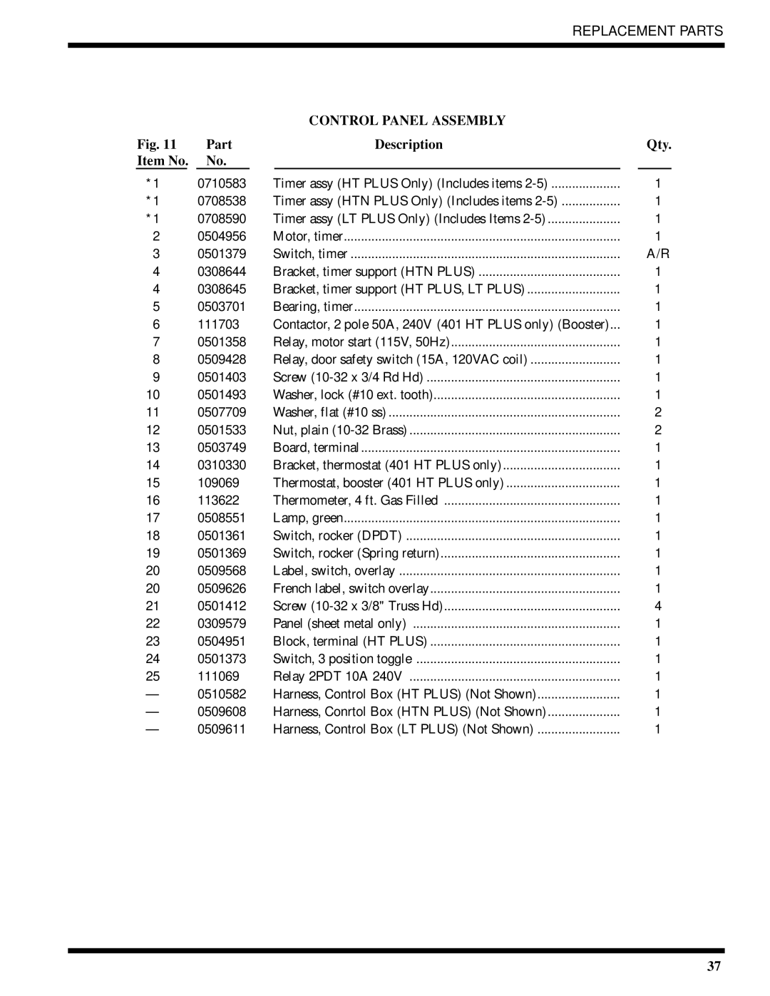 Moyer Diebel 401-LTM2 PLUS, 401-HTNM2 PLUS, 401-HTM2 PLUS technical manual 0501379 