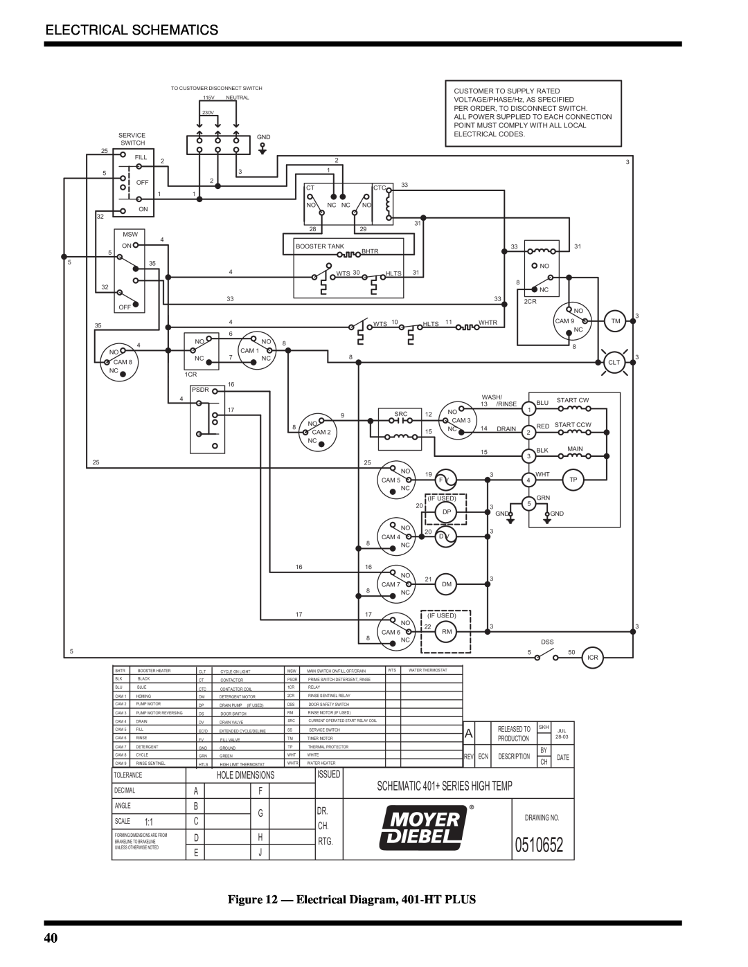 Moyer Diebel 401-LTM2 PLUS, 401-HTNM2 PLUS, 401-HTM2 PLUS Electrical Schematics, 0510652, Electrical Diagram, 401-HT PLUS 