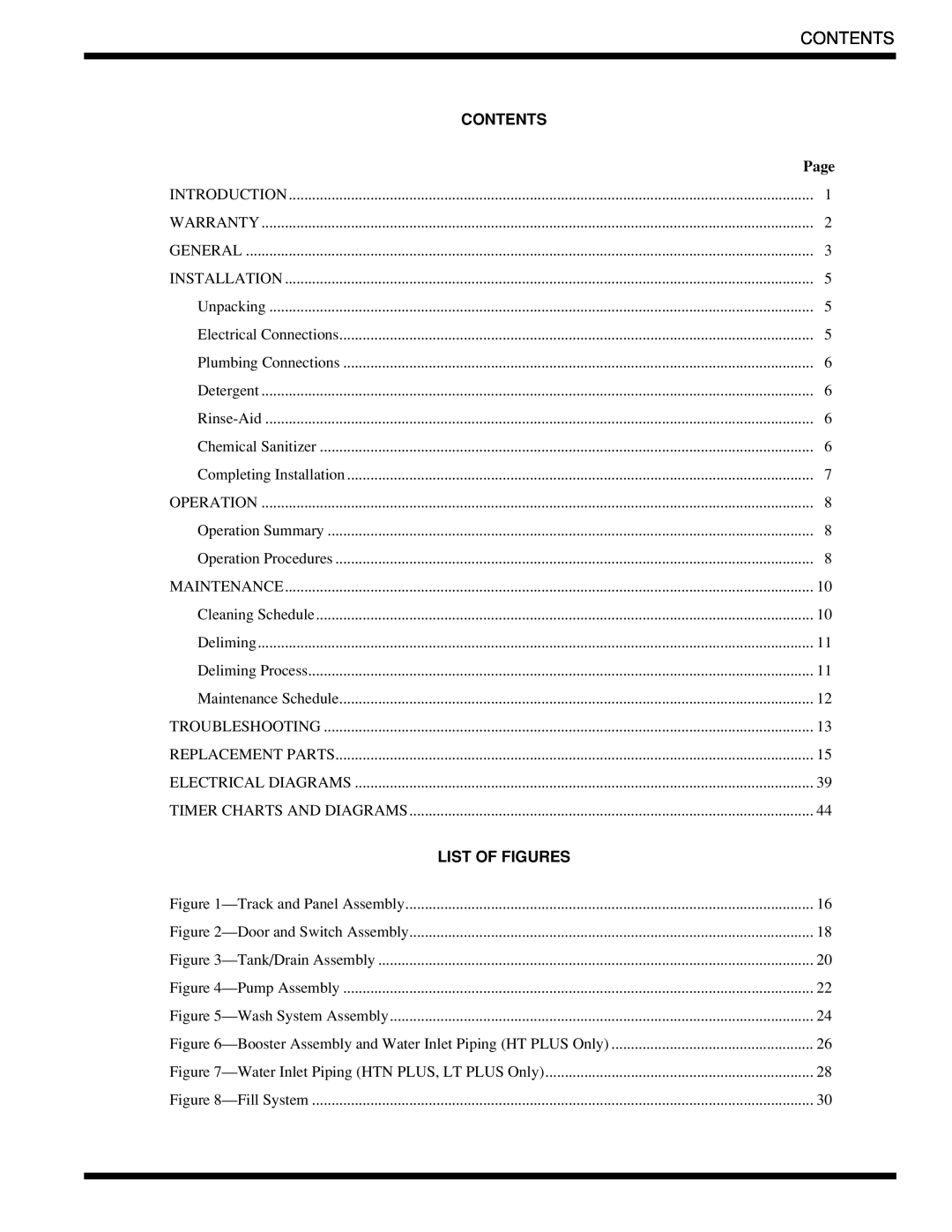 Moyer Diebel 401-HTM2 PLUS, 401-HTNM2 PLUS, 401-LTM2 PLUS technical manual Contents, List Of Figures 