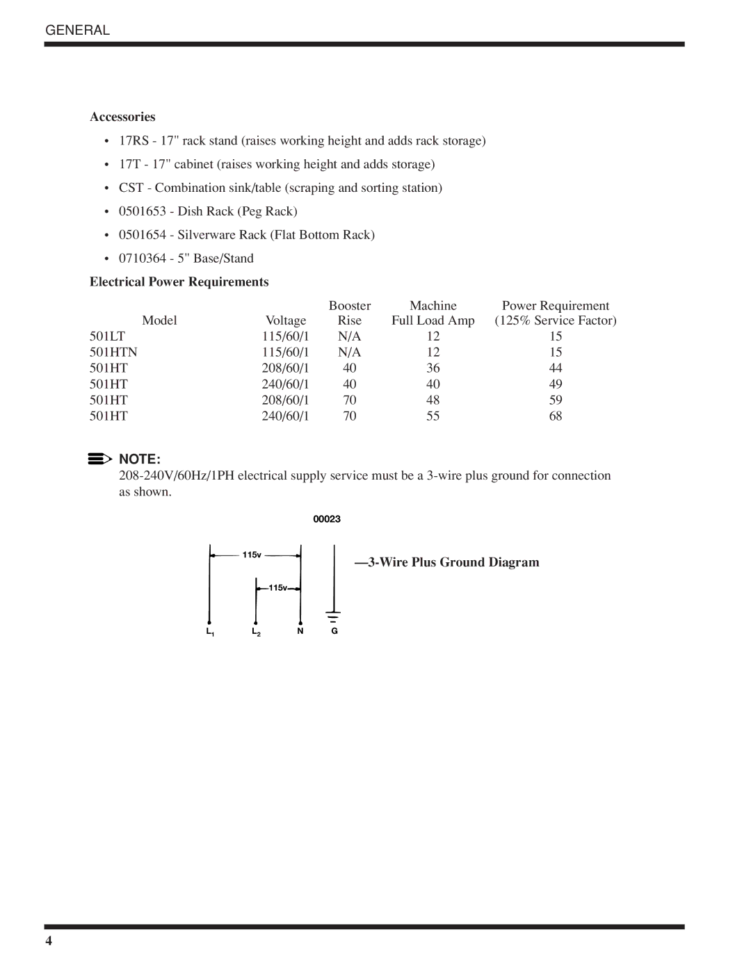 Moyer Diebel 501-HTN, 501-LT technical manual Accessories, Electrical Power Requirements, Wire Plus Ground Diagram 