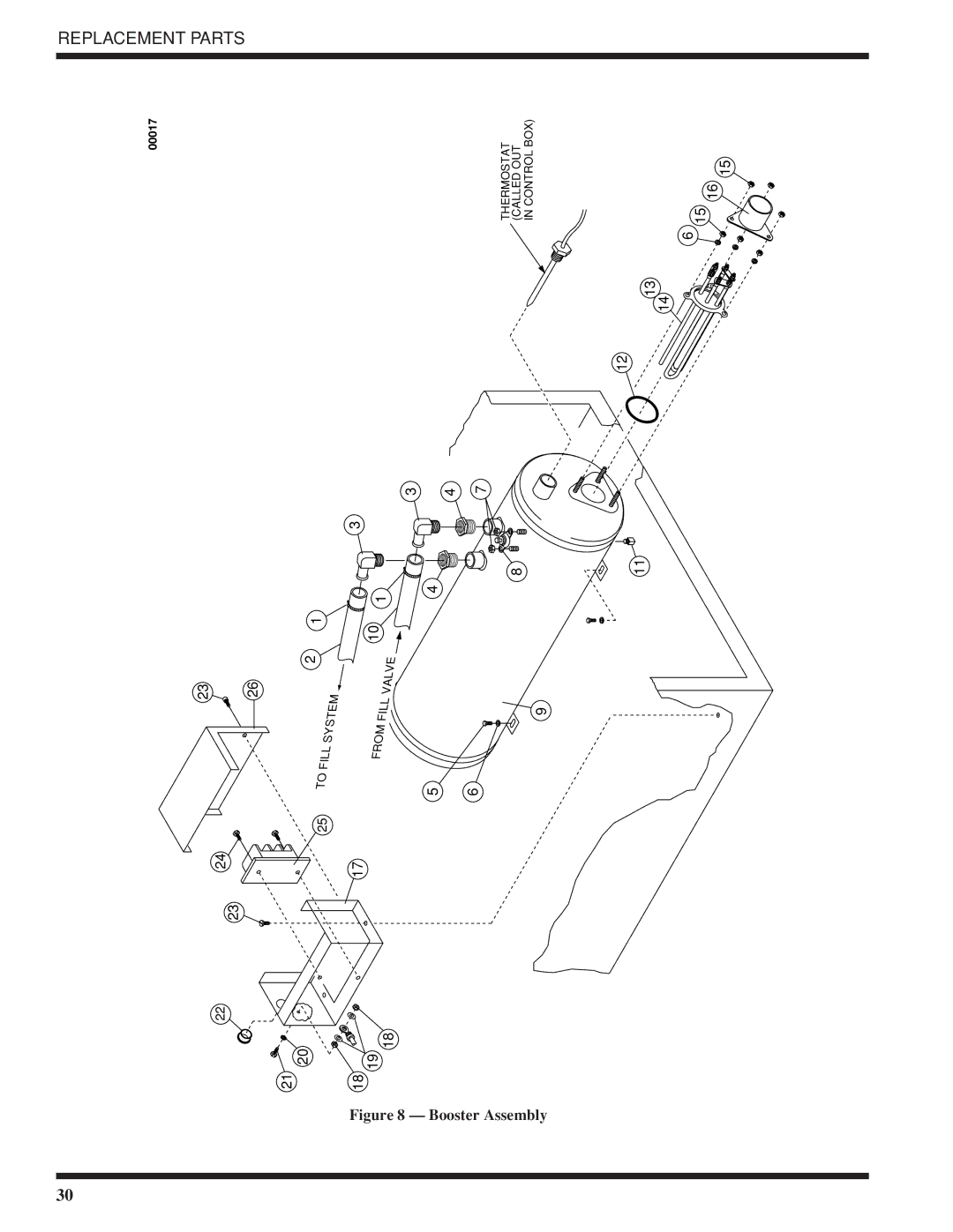 Moyer Diebel 501-HTN, 501-LT technical manual Booster Assembly 