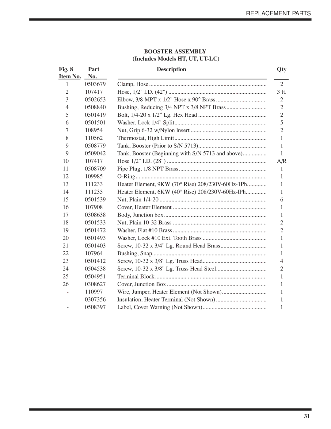 Moyer Diebel 501-HTN, 501-LT technical manual Booster Assembly, Includes Models HT, UT, UT-LC Part Description 