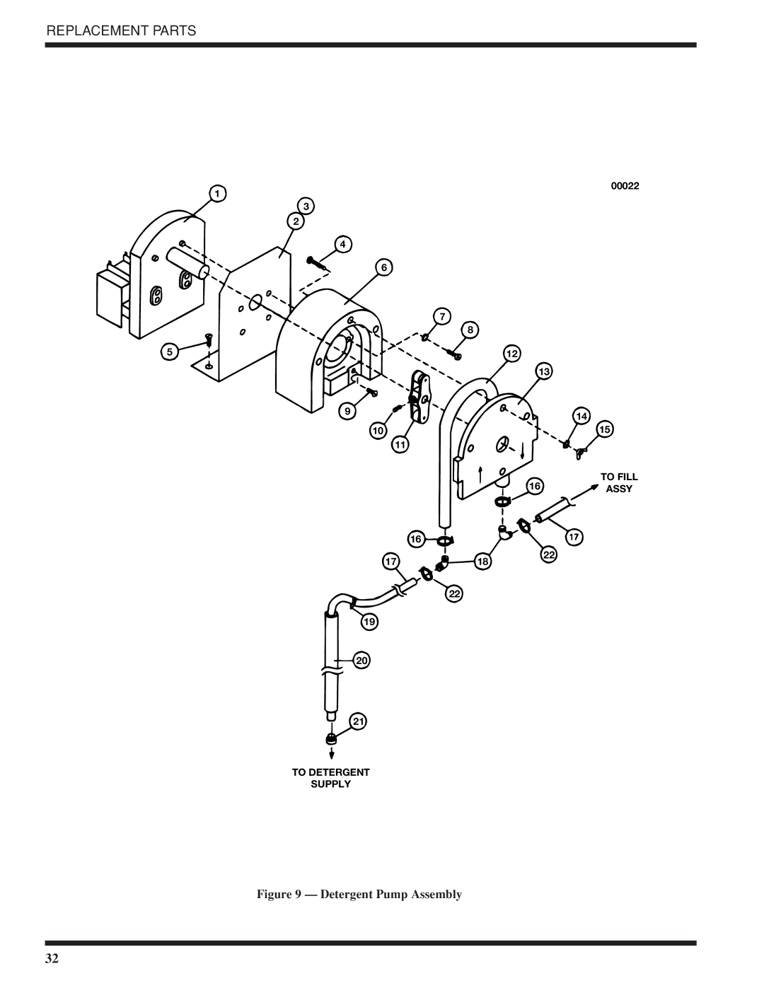 Moyer Diebel 501-LT, 501-HTN technical manual Detergent Pump Assembly 