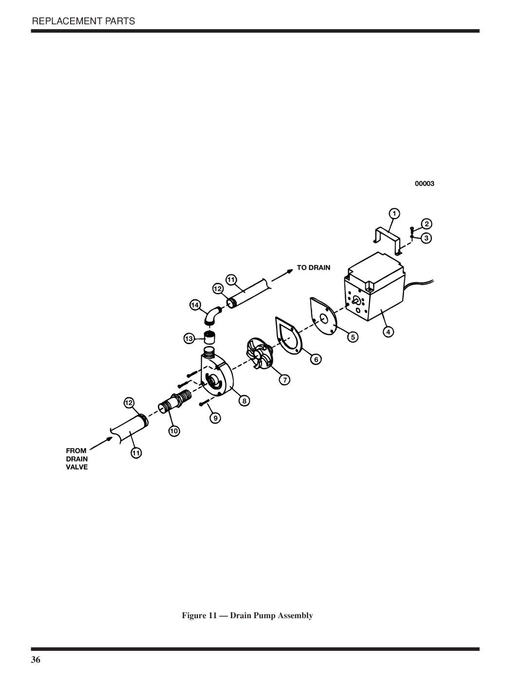 Moyer Diebel 501-HTN, 501-LT technical manual Drain Pump Assembly 