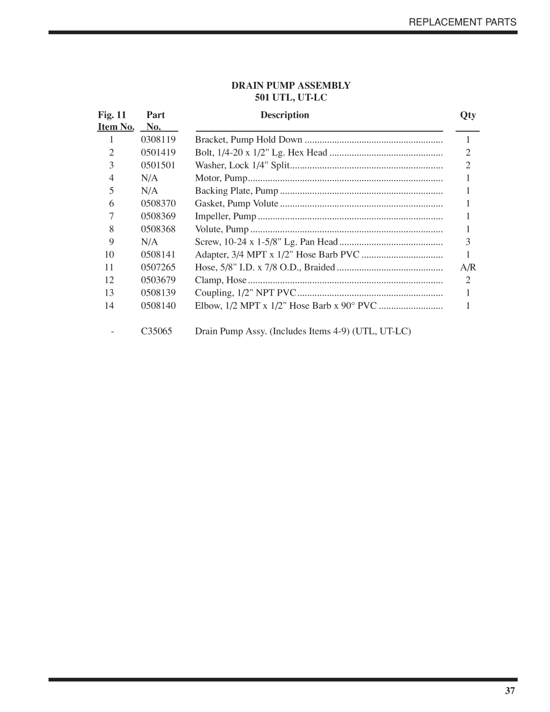 Moyer Diebel 501-HTN, 501-LT technical manual Drain Pump Assembly, 501 UTL, UT-LC Part Description 