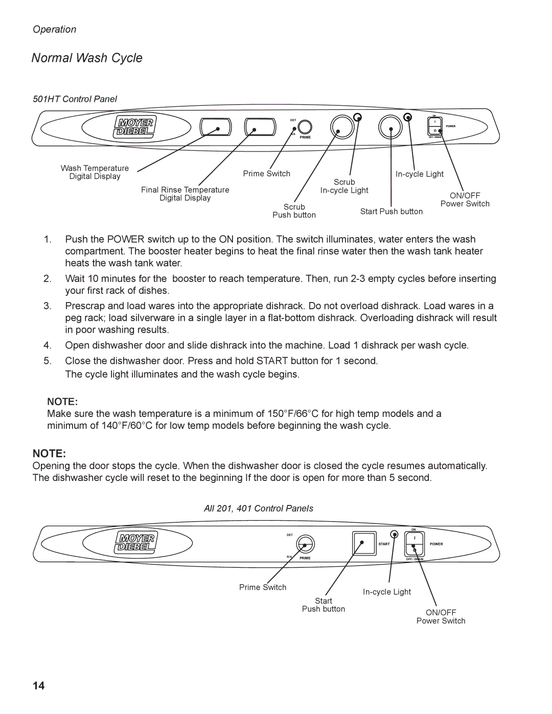 Moyer Diebel 501HTN, 401HTN, 201LT, 501LT, 201HTN manual Normal Wash Cycle, 501HT Control Panel 