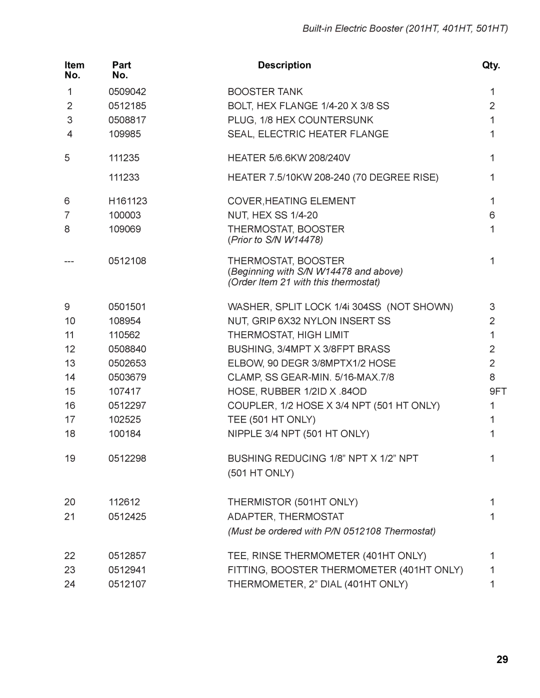 Moyer Diebel 201HTN, 501HTN, 401HTN, 201LT, 501LT manual Prior to S/N W14478, Must be ordered with P/N 0512108 Thermostat 