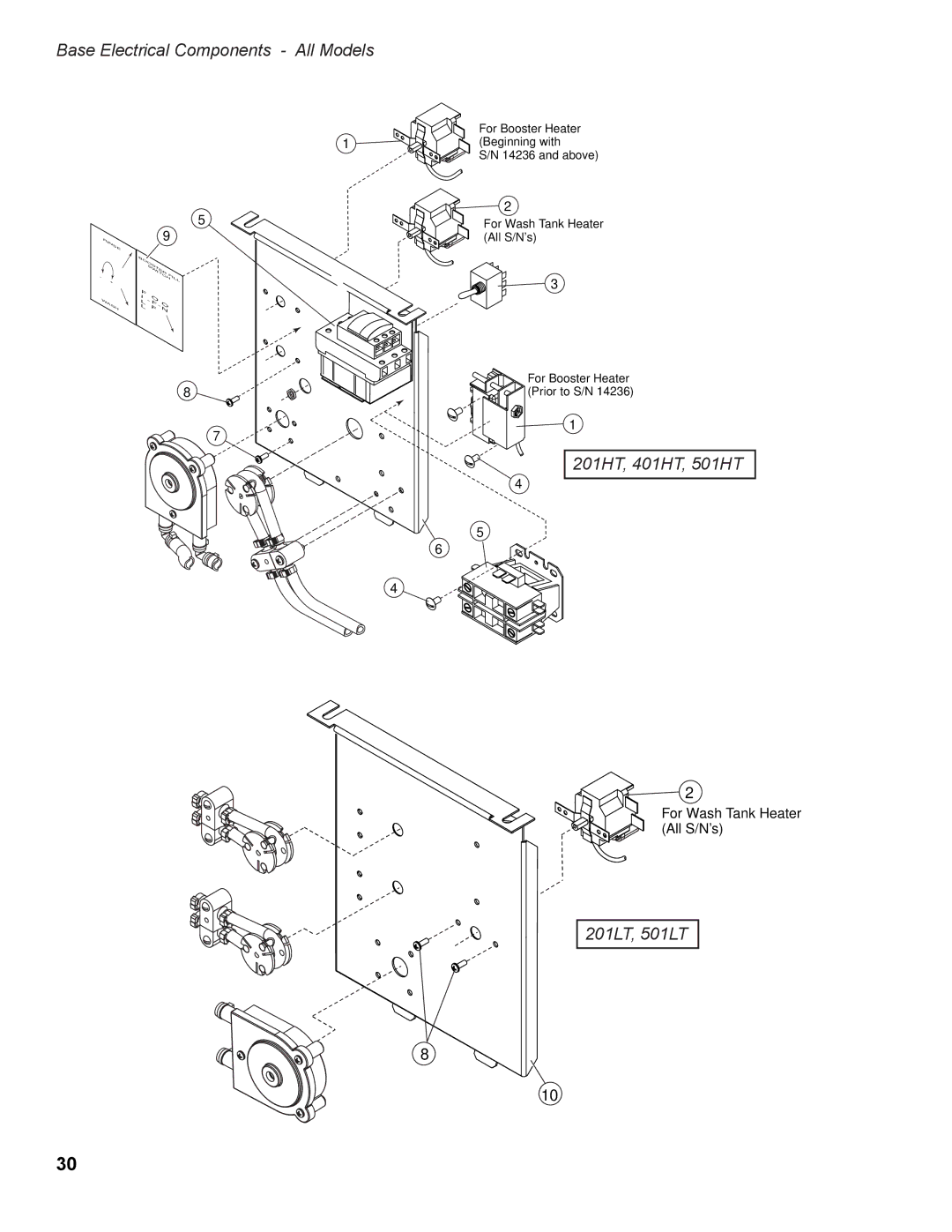 Moyer Diebel 501HTN, 401HTN, 201HTN manual Base Electrical Components All Models, 201HT, 401HT, 501HT, 201LT, 501LT 