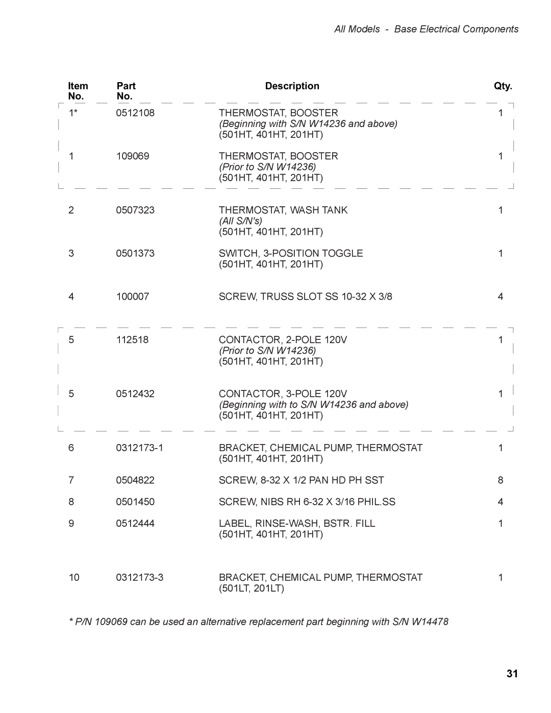 Moyer Diebel 501HTN All Models Base Electrical Components, Beginning with S/N W14236 and above, Prior to S/N W14236 